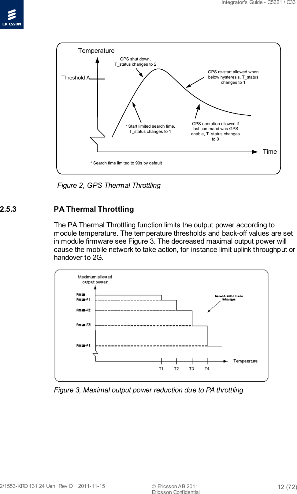  Integrator&apos;s Guide - C5621 / C33   2/1553-KRD 131 24 Uen  Rev  D    2011-11-15  Ericsson AB 2011 12 (72)  Ericsson Confidential   TemperatureThreshold ATime* Start limited search time,T_status changes to 1GPS shut down,T_status changes to 2* Search time limited to 90s by default GPS re-start allowed when below hysteresis, T_status changes to 1GPS operation allowed if last command was GPS enable, T_status changes to 0 Figure 2, GPS Thermal Throttling 2.5.3 PA Thermal Throttling The PA Thermal Throttling function limits the output power according to module temperature. The temperature thresholds and back-off values are set in module firmware see Figure 3. The decreased maximal output power will cause the mobile network to take action, for instance limit uplink throughput or handover to 2G.  Figure 3, Maximal output power reduction due to PA throttling 