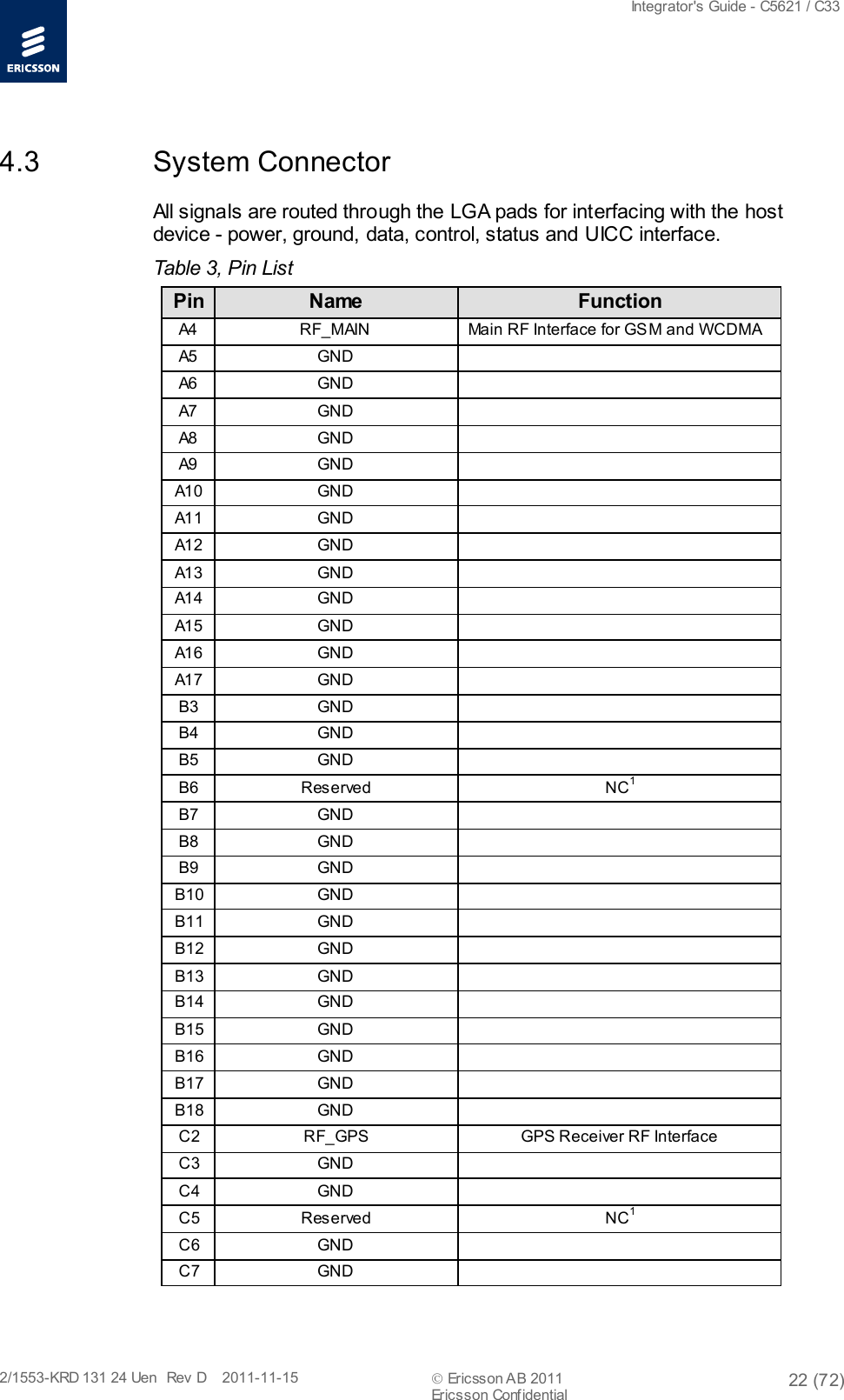  Integrator&apos;s Guide - C5621 / C33   2/1553-KRD 131 24 Uen  Rev  D    2011-11-15  Ericsson AB 2011 22 (72)  Ericsson Confidential   4.3 System Connector All signals are routed through the LGA pads for interfacing with the host device - power, ground, data, control, status and UICC interface. Table 3, Pin List Pin Name  Function A4  RF_ MAIN  Main RF Interface for GSM and WCDMA A5  GND   A6  GND   A7  GND   A8  GND   A9  GND   A10 GND   A11 GND   A12 GND   A13 GND   A14 GND   A15 GND   A16 GND   A17 GND   B3  GND   B4  GND   B5  GND   B6  Reserved NC1 B7  GND   B8  GND   B9  GND   B10  GND   B11  GND   B12  GND   B13  GND   B14  GND   B15  GND   B16  GND   B17  GND   B18  GND   C2 RF_GPS GPS Receiver RF Interface C3 GND   C4 GND   C5 Reserved NC1 C6 GND   C7 GND   