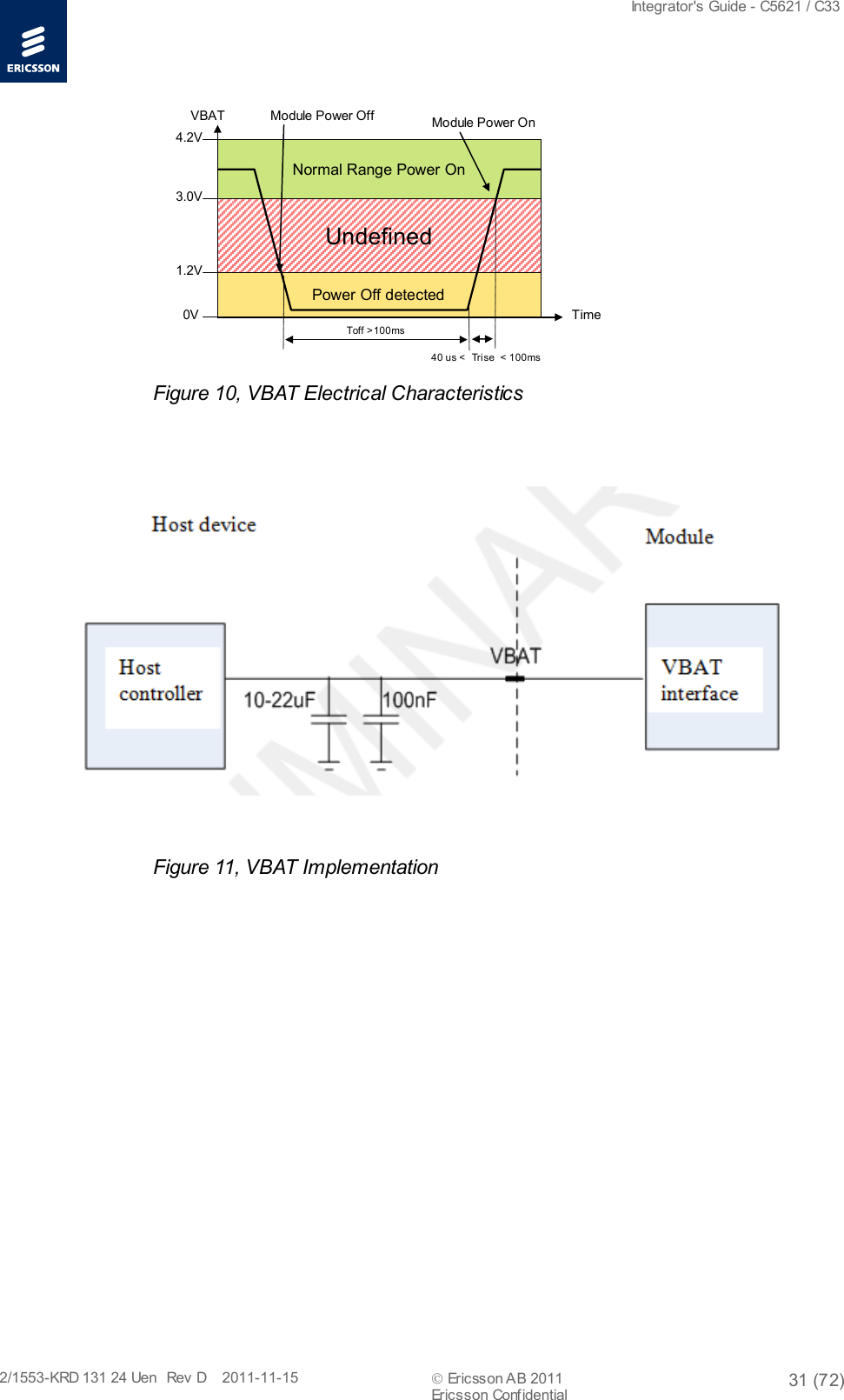  Integrator&apos;s Guide - C5621 / C33   2/1553-KRD 131 24 Uen  Rev  D    2011-11-15  Ericsson AB 2011 31 (72)  Ericsson Confidential   TimeVBATUndefined3.0VNormal Range Power On4.2V0V1.2VPower Off detectedModule Power Off Module Power OnToff &gt;100ms40 us &lt;  Tri s e &lt; 100ms  Figure 10, VBAT Electrical Characteristics    Figure 11, VBAT Implementation  