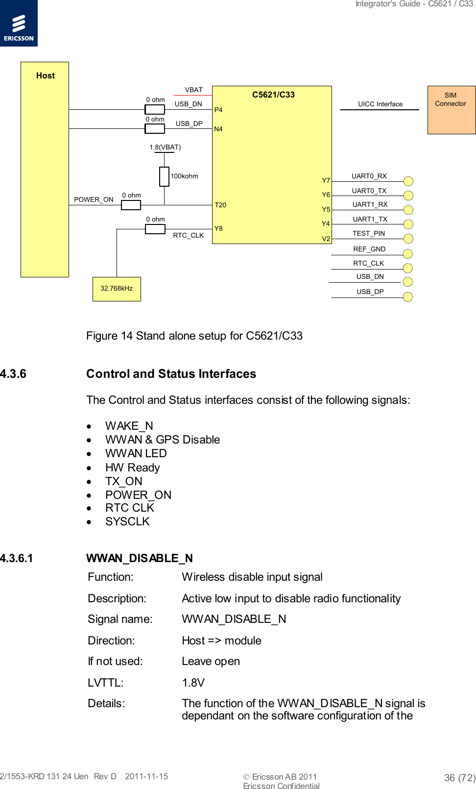  Integrator&apos;s Guide - C5621 / C33   2/1553-KRD 131 24 Uen  Rev  D    2011-11-15  Ericsson AB 2011 36 (72)  Ericsson Confidential   VBATN4P4USB_DNUSB_DP0 ohm0 ohm1.8(VBAT)100kohmRTC_CLKPOWER_ON0 ohmUICC InterfaceSIM ConnectorC5621/C33T20Y8UART0_TXUART0_RXUART1_TXUART1_RXTEST_PINY4Y5Y6Y7V2Host 32.768kHz0 ohmRTC_CLKUSB_DNUSB_DPREF_GND Figure 14 Stand alone setup for C5621/C33 4.3.6 Control and Status Interfaces The Control and Status interfaces consist of the following signals:  •  WAKE_N • WWAN &amp; GPS Disable • WW AN LED • HW Ready • TX_ON • POWER_ON • RTC CLK •  SYSCLK 4.3.6.1 WWAN_DISABLE_N Function: Wireless disable input signal Description: Active low input to disable radio functionality Signal name:  WWAN_DISABLE_N Direction: Host =&gt; module If not used: Leave open LVTTL: 1.8V Details: The function of the WWAN_DISABLE_N signal is dependant on the software configuration of the 