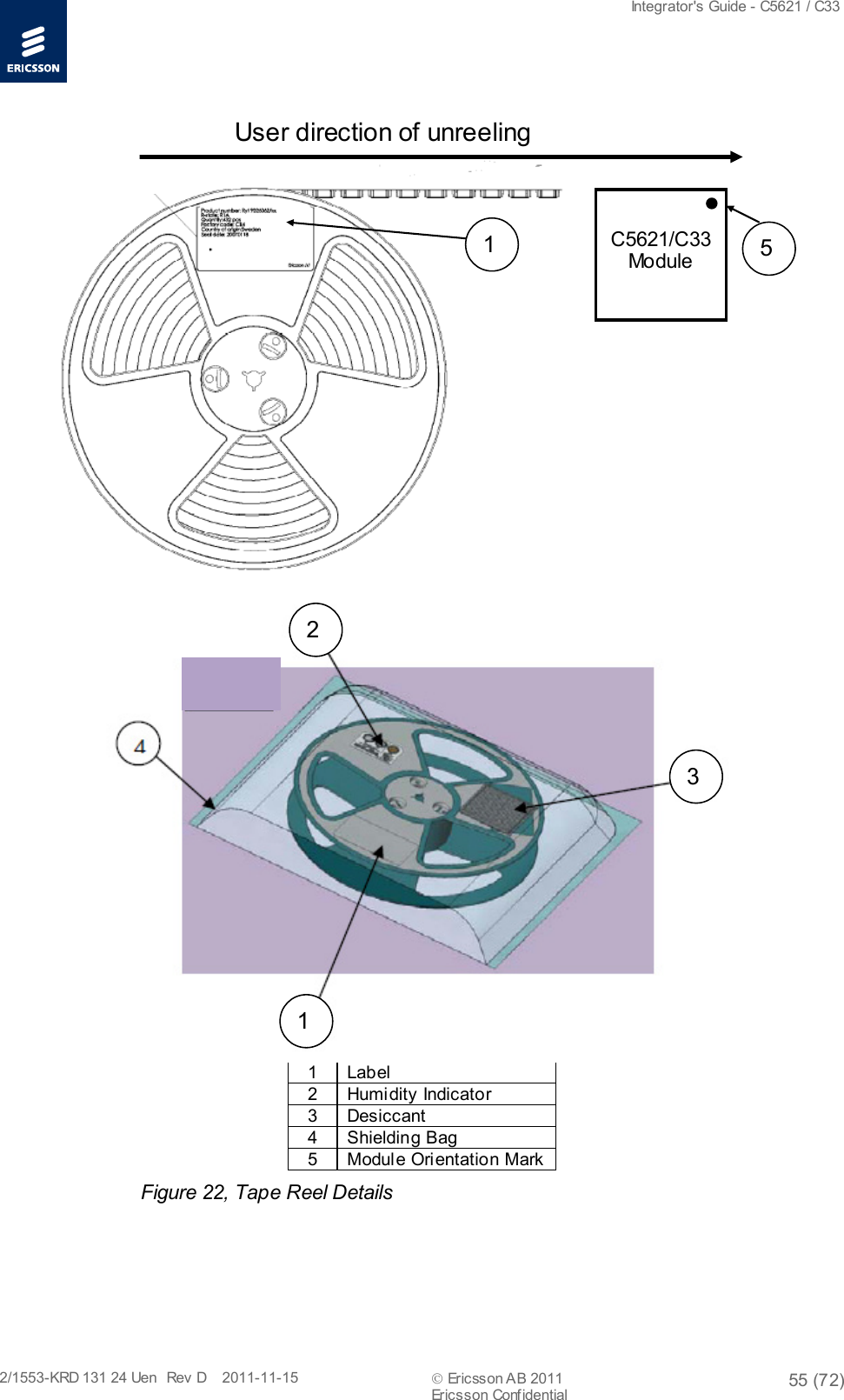  Integrator&apos;s Guide - C5621 / C33   2/1553-KRD 131 24 Uen  Rev  D    2011-11-15  Ericsson AB 2011 55 (72)  Ericsson Confidential                                                                                  1 Label 2 Humi dity Indicator 3 Desiccant  4 Shielding Bag 5 Module Orientation Mark  Figure 22, Tape Reel Details  User direction of unreeling 1  C5621/C33 Module 5 2 1 3 