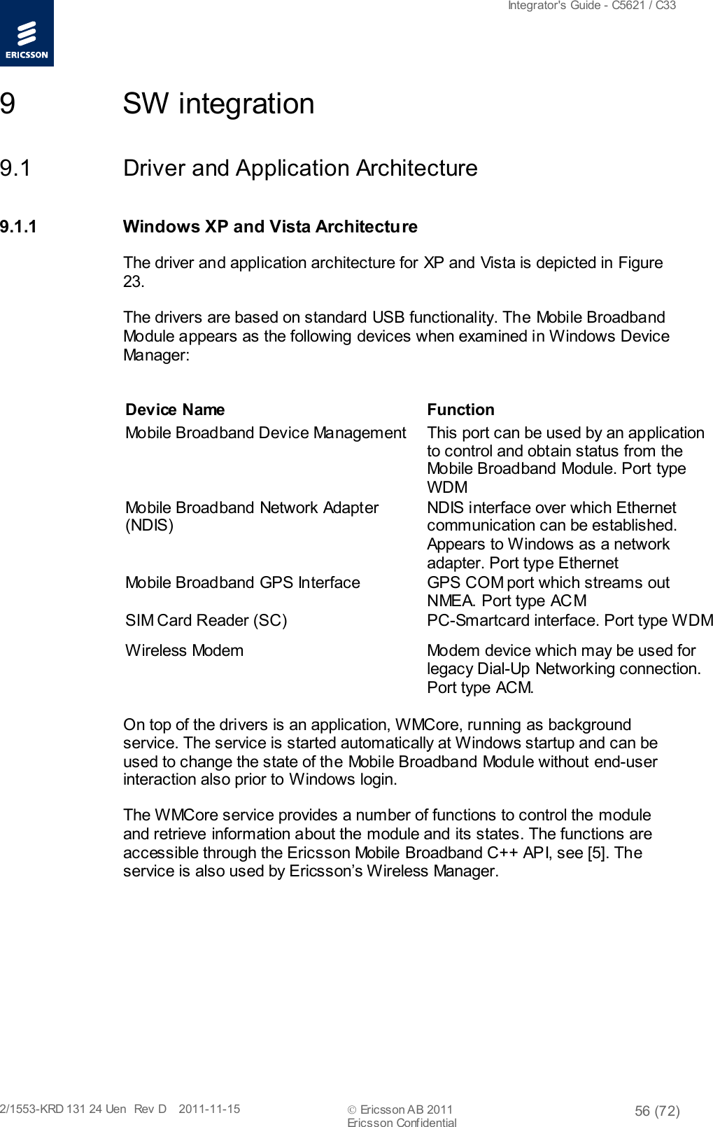  Integrator&apos;s Guide - C5621 / C33   2/1553-KRD 131 24 Uen  Rev  D    2011-11-15  Ericsson AB 2011 56 (72)  Ericsson Confidential   9  SW integration 9.1 Driver and Application Architecture 9.1.1 Windows XP and Vista Architecture The driver and application architecture for XP and Vista is depicted in Figure 23. The drivers are based on standard USB functionality. The Mobile Broadband Module appears as the following devices when examined in Windows Device Manager:  Device Name  Function  Mobile Broadband Device Management  This port can be used by an application to control and obtain status from the Mobile Broadband Module. Port type WDM Mobile Broadband Network Adapter (NDIS)  NDIS i nterface over which Ethernet communication can be established. Appears to Windows as a network adapter. Port type Ethernet Mobile Broadband GPS Interface  GPS COM port which streams out NMEA. Port type ACM SIM Card Reader (SC) PC-Smartcard interface. Port type WDM Wireless Modem  Modem device which may be used for legacy Dial-Up Networking connection. Port type ACM. On top of the drivers is an application, WMCore, running as background service. The service is started automatically at Windows startup and can be used to change the state of the Mobile Broadband Module without end-user interaction also prior to Windows login. The WMCore service provides a number of functions to control the module and retrieve information about the module and its states. The functions are accessible through the Ericsson Mobile Broadband C++ API, see [5]. The service is also used by Ericsson’s Wireless Manager.  