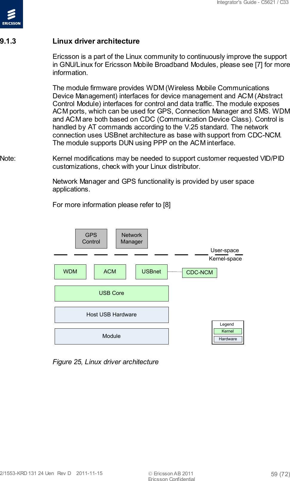  Integrator&apos;s Guide - C5621 / C33   2/1553-KRD 131 24 Uen  Rev  D    2011-11-15  Ericsson AB 2011 59 (72)  Ericsson Confidential   9.1.3 Linux driver architecture Ericsson is a part of the Linux community to continuously improve the support in GNU/Linux for Ericsson Mobile Broadband Modules, please see [7] for more information. The module firmware provides WDM (Wireless Mobile Communications Device Management) interfaces for device management and AC M (Abstract Control Module) interfaces for control and data traffic. The module exposes ACM ports, which can be used for GPS, Connection Manager and SMS. WDM and ACM are both based on CDC (Communication Device Class). Control is handled by AT commands according to the V.25 standard. The network connection uses USBnet architecture as base with support from CDC-NC M. The module supports DUN using PPP on the ACM interface. Note: Kernel modifications may be needed to support customer requested VID/PID customizations, check with your Linux distributor. Network Manager and GPS functionality is provided by user space applications. For more information please refer to [8]    Figure 25, Linux driver architecture Host USB HardwareUSB CoreUSBnetACMWDMHardwareKernelLegendGPS Control Kernel-spaceUser-spaceNetwork ManagerModuleCDC-NCM