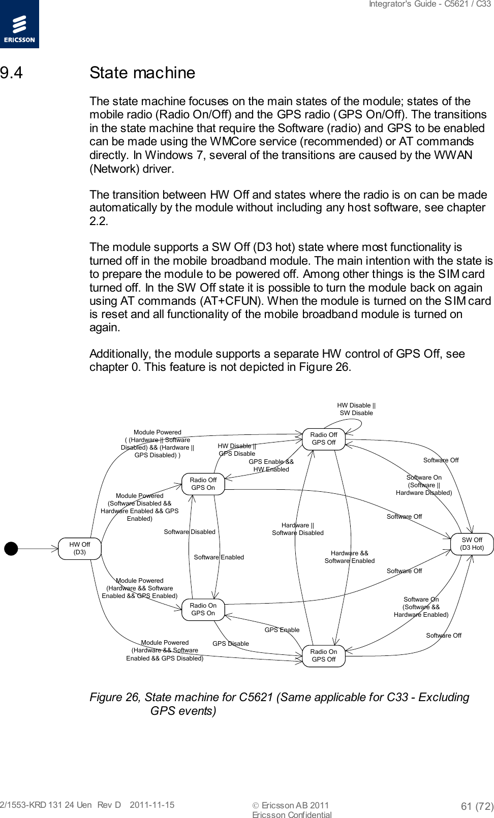  Integrator&apos;s Guide - C5621 / C33   2/1553-KRD 131 24 Uen  Rev  D    2011-11-15  Ericsson AB 2011 61 (72)  Ericsson Confidential   9.4 State machine The state machine focuses on the main states of the module; states of the mobile radio (Radio On/Off) and the GPS radio (GPS On/Off). The transitions in the state machine that require the Software (radio) and GPS to be enabled can be made using the WMCore service (recommended) or AT commands directly. In Windows 7, several of the transitions are caused by the WW AN (Network) driver. The transition between HW Off and states where the radio is on can be made automatically by the module without including any host software, see chapter 2.2. The module supports a SW Off (D3 hot) state where most functionality is turned off in the mobile broadband module. The main intention with the state is to prepare the module to be powered off. Among other things is the SIM card turned off. In the SW Off state it is possible to turn the module back on again using AT commands (AT+CFUN). When the module is turned on the SIM card is reset and all functionality of the mobile broadband module is turned on again. Additionally, the module supports a separate HW control of GPS Off, see chapter 0. This feature is not depicted in Figure 26. HW Off(D3)Radio OffGPS OffRadio OffGPS OnRadio OnGPS OnRadio OnGPS OffModule Powered(Hardware &amp;&amp; Software Enabled &amp;&amp; GPS Disabled)Module Powered(Hardware &amp;&amp; Software Enabled &amp;&amp; GPS Enabled)Module Powered(Software Disabled &amp;&amp; Hardware Enabled &amp;&amp; GPS Enabled)Module Powered( (Hardware || Software Disabled) &amp;&amp; (Hardware || GPS Disabled) )GPS EnableGPS DisableGPS Enable &amp;&amp;HW EnabledHW Disable || GPS DisableHardware &amp;&amp; Software EnabledHardware || Software DisabledSoftware EnabledSoftware DisabledSW Off(D3 Hot)HW Disable || SW DisableSoftware OffSoftware OffSoftware OffSoftware OffSoftware On(Software &amp;&amp; Hardware Enabled)Software On(Software || Hardware Disabled) Figure 26, State machine for C5621 (Same applicable for C33 - Excluding GPS events) 