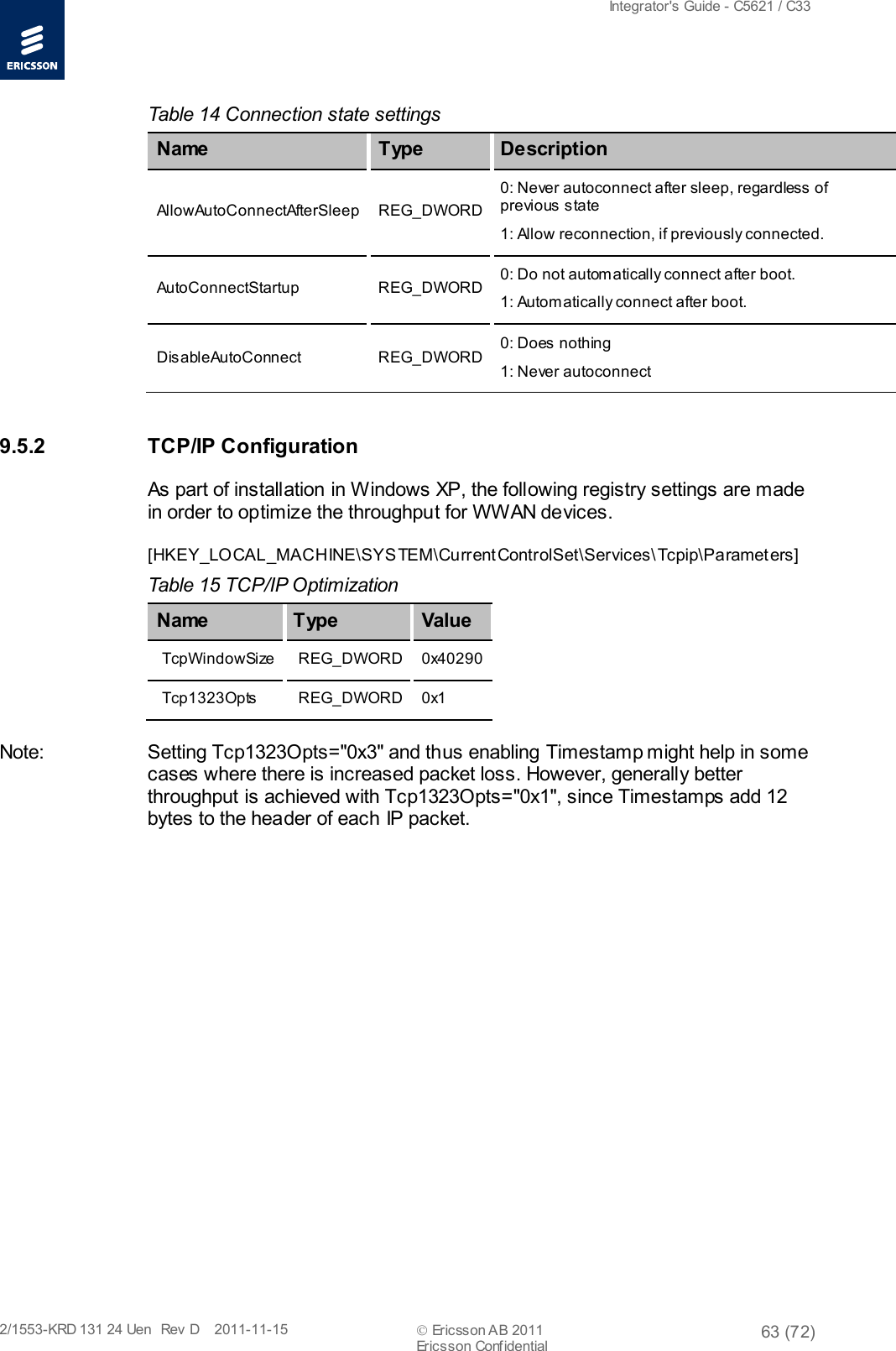  Integrator&apos;s Guide - C5621 / C33   2/1553-KRD 131 24 Uen  Rev  D    2011-11-15  Ericsson AB 2011 63 (72)  Ericsson Confidential   Table 14 Connection state settings Name  T ype Description AllowAutoConnectAfterSleep REG_DWORD 0: Never autoconnect after sleep, regardless of previous state 1: Allow reconnection, if previously connected. AutoConnectStartup REG_DWORD 0: Do not automatically connect after boot. 1: Automatically connect after boot. DisableAutoConnect REG_DWORD 0: Does nothing 1: Never autoconnect 9.5.2 TCP/IP Configuration As part of installation in Windows XP, the following registry settings are made in order to optimize the throughput for WWAN devices. [HKEY_LOCAL_MACHINE\SYSTEM\Current ControlSet\Services\Tc pip\Paramet ers] Table 15 TCP/IP Optimization Name  T ype Value TcpWindowSize REG_DWORD 0x40290 Tcp1323Opts REG_DWORD 0x1 Note: Setting Tcp1323Opts=&quot;0x3&quot; and thus enabling Timestamp might help in some cases where there is increased packet loss. However, generally better throughput is achieved with Tcp1323Opts=&quot;0x1&quot;, since Timestamps add 12 bytes to the header of each IP packet. 