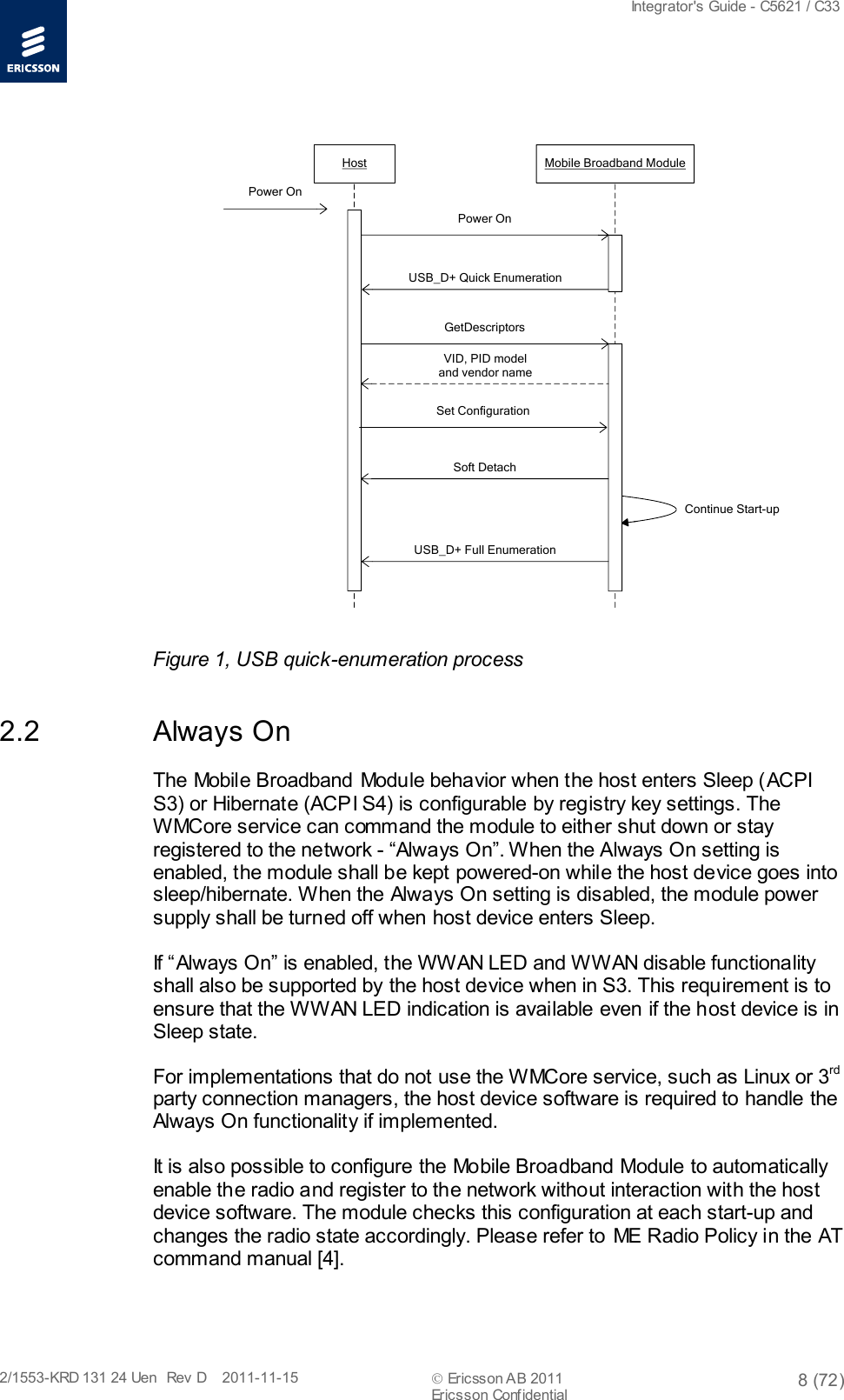  Integrator&apos;s Guide - C5621 / C33   2/1553-KRD 131 24 Uen  Rev  D    2011-11-15  Ericsson AB 2011 8 (72)  Ericsson Confidential   HostPower OnMobile Broadband ModulePower OnGetDescriptorsSoft DetachVID, PID model and vendor nameContinue Start-upSet ConfigurationUSB_D+ Quick EnumerationUSB_D+ Full Enumeration Figure 1, USB quick-enumeration process 2.2 Always On The Mobile Broadband Module behavior when the host enters Sleep (ACPI S3) or Hibernate (ACPI S4) is configurable by registry key settings. The WMCore service can command the module to either shut down or stay registered to the network - “Alwa ys  On”. When the Always On setting is enabled, the module shall be kept powered-on while the host device goes into sleep/hibernate. When the Always On setting is disabled, the module power supply shall be turned off when host device enters Sleep. If “ Always  On” is enabled, the WWAN LED and WWAN disable functionality shall also be supported by the host device when in S3. This requirement is to ensure that the WWAN LED indication is available even if the host device is in Sleep state. For implementations that do not use the WMCore service, such as Linux or 3rd party connection managers, the host device software is required to handle the Always On functionality if implemented. It is also possible to configure the Mobile Broadband Module to automatically enable the radio and register to the network without interaction with the host device software. The module checks this configuration at each start-up and changes the radio state accordingly. Please refer to ME Radio Policy in the AT command manual [4]. 