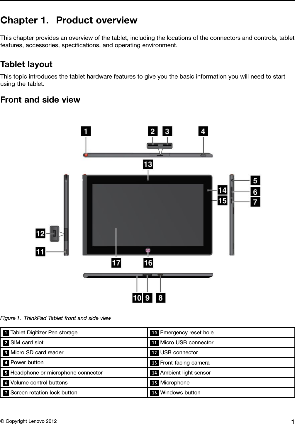 Chapter1.ProductoverviewThischapterprovidesanoverviewofthetablet,includingthelocationsoftheconnectorsandcontrols,tabletfeatures,accessories,specications,andoperatingenvironment.TabletlayoutThistopicintroducesthetablethardwarefeaturestogiveyouthebasicinformationyouwillneedtostartusingthetablet.FrontandsideviewFigure1.ThinkPadTabletfrontandsideview1TabletDigitizerPenstorage10Emergencyresethole2SIMcardslot11MicroUSBconnector3MicroSDcardreader12USBconnector4Powerbutton13Front-facingcamera5Headphoneormicrophoneconnector14Ambientlightsensor6Volumecontrolbuttons15Microphone7Screenrotationlockbutton16Windowsbutton©CopyrightLenovo20121