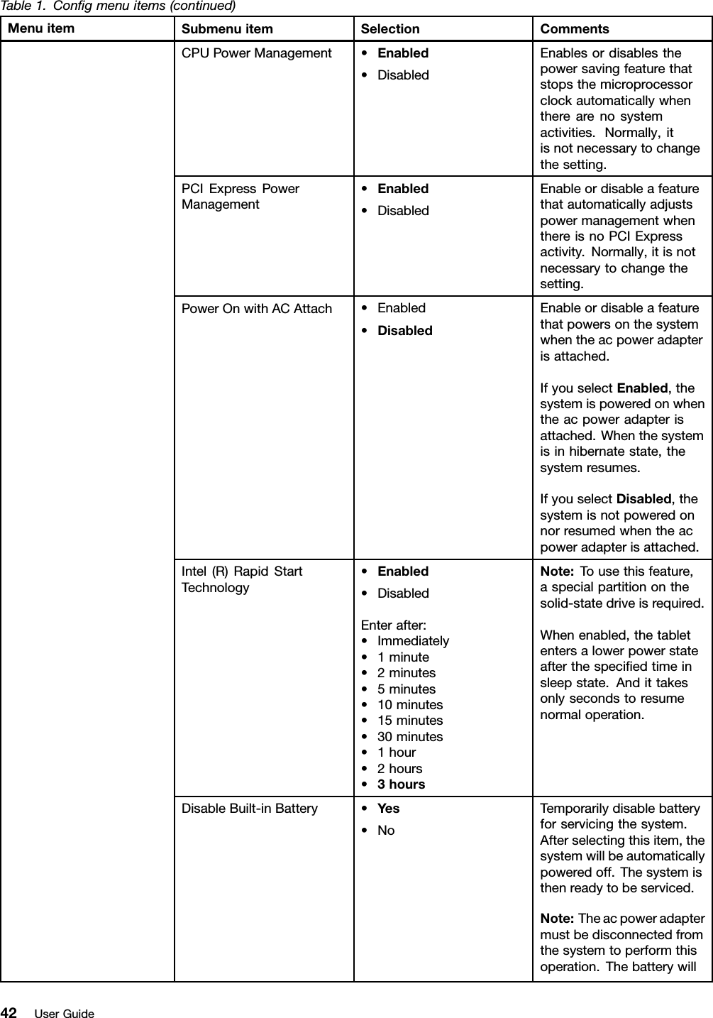 Table1.Congmenuitems(continued)MenuitemSubmenuitemSelectionCommentsCPUPowerManagement•Enabled•DisabledEnablesordisablesthepowersavingfeaturethatstopsthemicroprocessorclockautomaticallywhentherearenosystemactivities.Normally,itisnotnecessarytochangethesetting.PCIExpressPowerManagement•Enabled•DisabledEnableordisableafeaturethatautomaticallyadjustspowermanagementwhenthereisnoPCIExpressactivity.Normally,itisnotnecessarytochangethesetting.PowerOnwithACAttach•Enabled•DisabledEnableordisableafeaturethatpowersonthesystemwhentheacpoweradapterisattached.IfyouselectEnabled,thesystemispoweredonwhentheacpoweradapterisattached.Whenthesystemisinhibernatestate,thesystemresumes.IfyouselectDisabled,thesystemisnotpoweredonnorresumedwhentheacpoweradapterisattached.Intel(R)RapidStartTechnology•Enabled•DisabledEnterafter:•Immediately•1minute•2minutes•5minutes•10minutes•15minutes•30minutes•1hour•2hours•3hoursNote:Tousethisfeature,aspecialpartitiononthesolid-statedriveisrequired.Whenenabled,thetabletentersalowerpowerstateafterthespeciedtimeinsleepstate.Andittakesonlysecondstoresumenormaloperation.DisableBuilt-inBattery•Yes•NoTemporarilydisablebatteryforservicingthesystem.Afterselectingthisitem,thesystemwillbeautomaticallypoweredoff.Thesystemisthenreadytobeserviced.Note:Theacpoweradaptermustbedisconnectedfromthesystemtoperformthisoperation.Thebatterywill42UserGuide