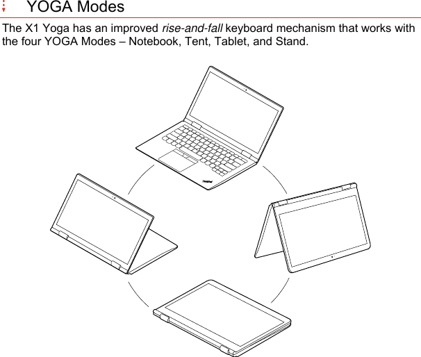   YOGA Modes The X1 Yoga has an improved rise-and-fall keyboard mechanism that works with the four YOGA Modes – Notebook, Tent, Tablet, and Stand.    