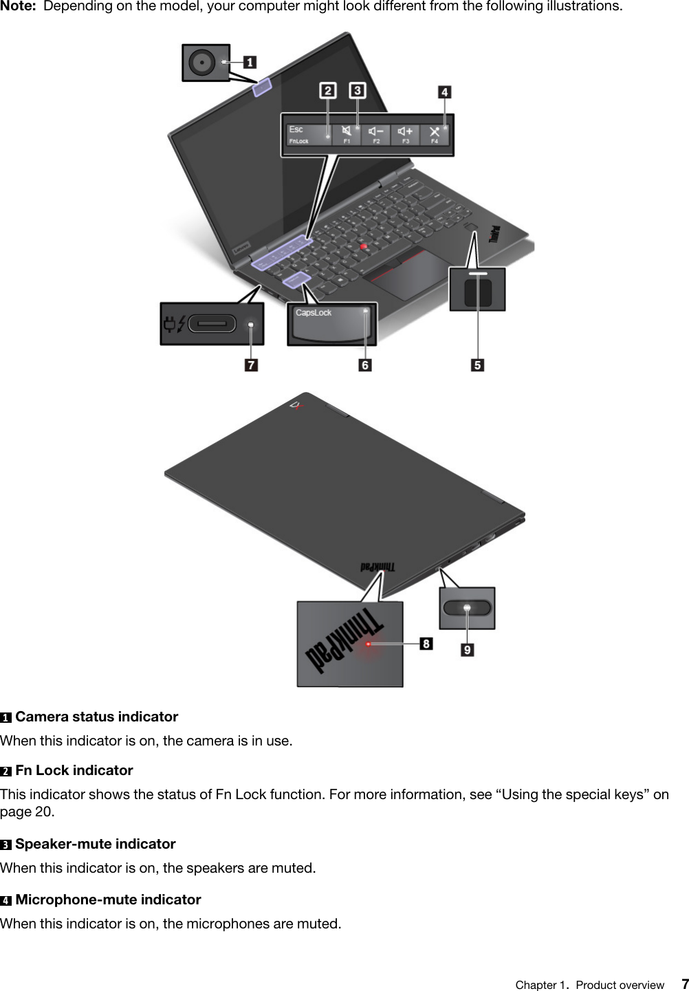 Note: Depending on the model, your computer might look different from the following illustrations.1  Camera status indicatorWhen this indicator is on, the camera is in use.2  Fn Lock indicatorThis indicator shows the status of Fn Lock function. For more information, see “Using the special keys” on page 20.3  Speaker-mute indicatorWhen this indicator is on, the speakers are muted.4  Microphone-mute indicatorWhen this indicator is on, the microphones are muted.Chapter 1.Product overview 7