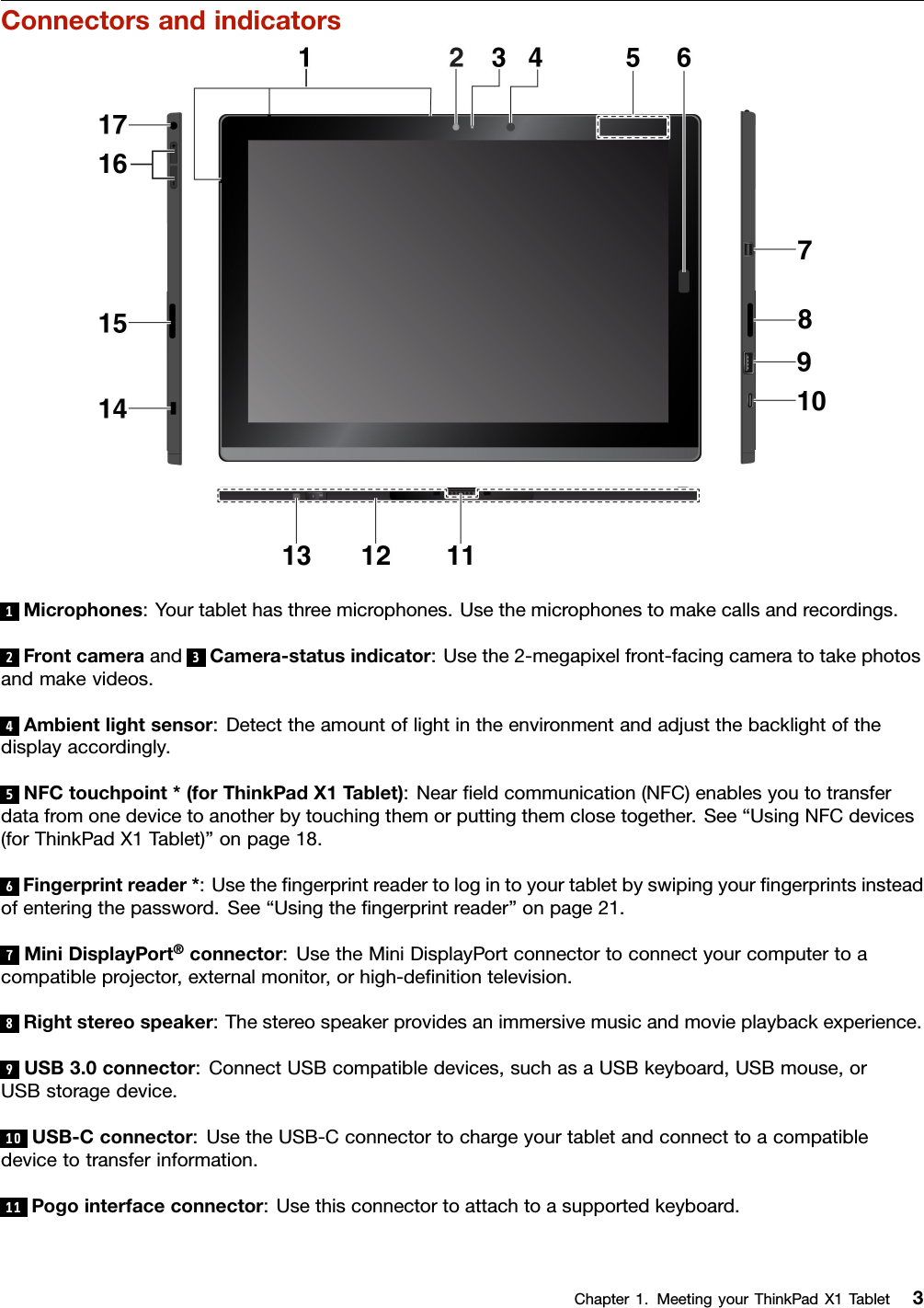 Connectorsandindicators1Microphones:Yourtablethasthreemicrophones.Usethemicrophonestomakecallsandrecordings.2Frontcameraand3Camera-statusindicator:Usethe2-megapixelfront-facingcameratotakephotosandmakevideos.4Ambientlightsensor:Detecttheamountoflightintheenvironmentandadjustthebacklightofthedisplayaccordingly.5NFCtouchpoint*(forThinkPadX1Tablet):Nearﬁeldcommunication(NFC)enablesyoutotransferdatafromonedevicetoanotherbytouchingthemorputtingthemclosetogether.See“UsingNFCdevices(forThinkPadX1Tablet)”onpage18.6Fingerprintreader*:Usetheﬁngerprintreadertologintoyourtabletbyswipingyourﬁngerprintsinsteadofenteringthepassword.See“Usingtheﬁngerprintreader”onpage21.7MiniDisplayPort®connector:UsetheMiniDisplayPortconnectortoconnectyourcomputertoacompatibleprojector,externalmonitor,orhigh-deﬁnitiontelevision.8Rightstereospeaker:Thestereospeakerprovidesanimmersivemusicandmovieplaybackexperience.9USB3.0connector:ConnectUSBcompatibledevices,suchasaUSBkeyboard,USBmouse,orUSBstoragedevice.10USB-Cconnector:UsetheUSB-Cconnectortochargeyourtabletandconnecttoacompatibledevicetotransferinformation.11Pogointerfaceconnector:Usethisconnectortoattachtoasupportedkeyboard.Chapter1.MeetingyourThinkPadX1Tablet3