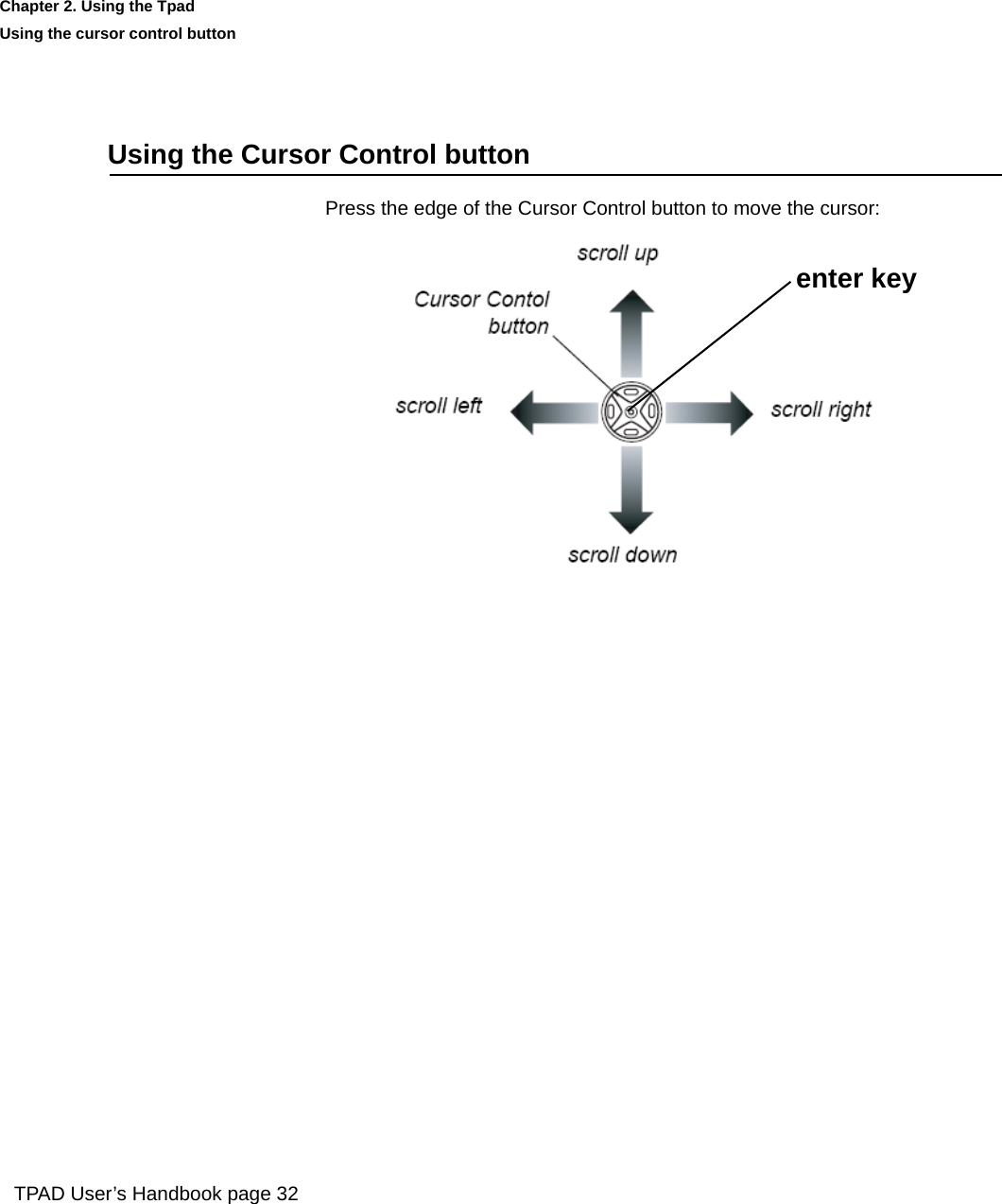 Using the Cursor Control buttonPress the edge of the Cursor Control button to move the cursor:enter keyTPAD User’s Handbook page 32Chapter 2. Using the TpadUsing the cursor control button       