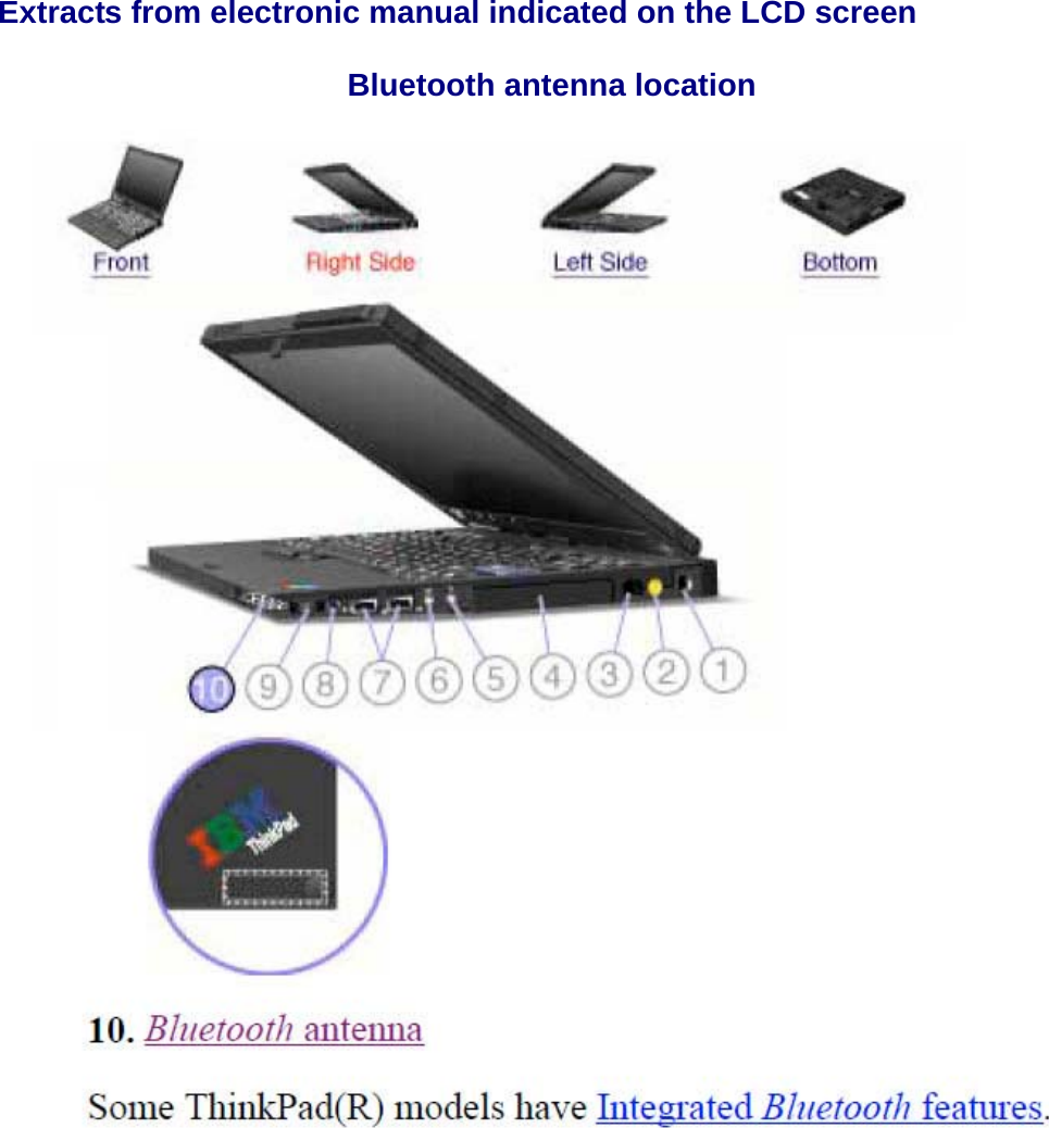 Extracts from electronic manual indicated on the LCD screenBluetooth antenna location