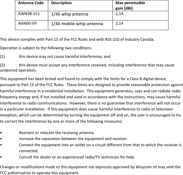 CST38 User Manual    Rev. 02   10              This device complies with Part 15 of the FCC Rules and with RSS-210 of Industry Canada.                                                                                                                                                                                                                                                                                                                                                                                                                                                                                                 Operation is subject to the following two conditions: (1)  this device may not cause harmful interference, and  (2)  this device must accept any interference received, including interference that may cause undesired operation. This equipment has been tested and found to comply with the limits for a Class B digital device, pursuant to Part 15 of the FCC Rules.  These limits are designed to provide reasonable protection against harmful interference in a residential installation.  This equipment generates, uses and can radiate radio frequency energy and, if not installed and used in accordance with the instructions, may cause harmful interference to radio communications.  However, there is no guarantee that interference will not occur in a particular installation.  If this equipment does cause harmful interference to radio or television reception, which can be determined by turning the equipment off and on, the user is encouraged to try to correct the interference by one or more of the following measures:   Reorient or relocate the receiving antenna.   Increase the separation between the equipment and receiver.   Connect the equipment into an outlet on a circuit different from that to which the receiver is connected.   Consult the dealer or an experienced radio/TV technician for help.  Changes or modifications made to this equipment not expressly approved by Wisycom srl may void the FCC authorization to operate this equipment.         Antenna Code Description Max permissible  gain [dBi] AWN38-V11 1/4 whip antenna     2,14 AGN00-V9 1/4 mobile whip antenna     2,14 