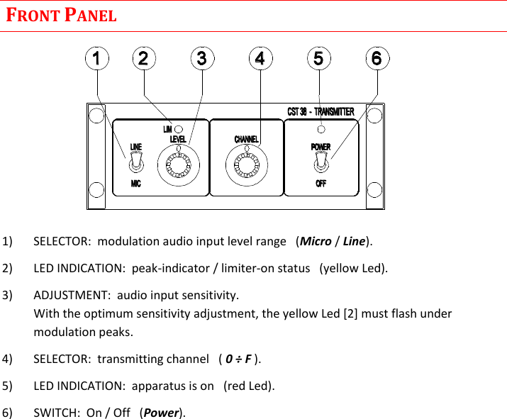 CST38 User Manual    Rev. 02   4  FRONT PANEL       1)  SELECTOR:  modulation audio input level range   (Micro / Line).  2)  LED INDICATION:  peak-indicator / limiter-on status   (yellow Led).  3)  ADJUSTMENT:  audio input sensitivity.   With the optimum sensitivity adjustment, the yellow Led [2] must flash under modulation peaks.  4)  SELECTOR:  transmitting channel   ( 0 ÷ F ).  5)  LED INDICATION:  apparatus is on   (red Led).  6)       SWITCH:  On / Off   (Power).         