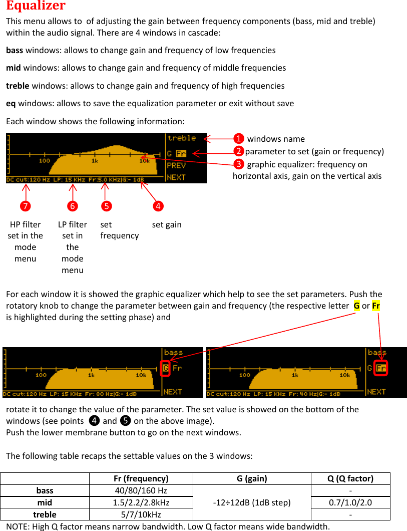 MTK952 User Manual rev.06   11  Equalizer This menu allows to  of adjusting the gain between frequency components (bass, mid and treble)  within the audio signal. There are 4 windows in cascade: bass windows: allows to change gain and frequency of low frequencies mid windows: allows to change gain and frequency of middle frequencies treble windows: allows to change gain and frequency of high frequencies eq windows: allows to save the equalization parameter or exit without save Each window shows the following information:   ❶ windows name ❷parameter to set (gain or frequency) ❸ graphic equalizer: frequency on horizontal axis, gain on the vertical axis ❼ HP filter set in the mode menu  ❻ LP filter set in the mode menu ❺ set frequency ❹ set gain  For each window it is showed the graphic equalizer which help to see the set parameters. Push the rotatory knob to change the parameter between gain and frequency (the respective letter  G or Fr is highlighted during the setting phase) and            rotate it to change the value of the parameter. The set value is showed on the bottom of the windows (see points  ❹ and ❺ on the above image).  Push the lower membrane button to go on the next windows. The following table recaps the settable values on the 3 windows:  Fr (frequency) G (gain) Q (Q factor) bass 40/80/160 Hz -12÷12dB (1dB step) - mid 1.5/2.2/2.8kHz 0.7/1.0/2.0 treble 5/7/10kHz - NOTE: High Q factor means narrow bandwidth. Low Q factor means wide bandwidth.  