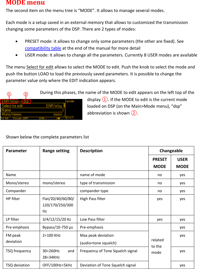 MTK952 User Manual rev.06    14 MODE menu The second item on the menu tree is “MODE”. It allows to manage several modes. Each mode is a setup saved in an external memory that allows to customized the transmission changing some parameters of the DSP. There are 2 types of modes:  PRESET mode: it allows to change only some parameters (the other are fixed). See compatibility table at the end of the manual for more detail  USER mode: it allows to change all the parameters. Currently 8 USER modes are available  The menu Select for edit allows to select the MODE to edit. Push the knob to select the mode and push the button LOAD to load the previously saved parameters. It is possible to change the parameter value only where the EDIT indication appears. During this phases, the name of the MODE to edit appears on the left top of the display ①. If the MODE to edit is the current mode loaded on DSP (on the Main&gt;Mode menu), “dsp”  abbreviation is shown ②.  Shown below the complete parameters list  Parameter Range setting Description Changeable PRESET MODE USER MODE Name  name of mode no yes Mono/stereo mono/stereo type of transmission  no yes Compander  compander type no yes HP filter Flat/20/40/60/80/120/170/250/300 Hz High Pass filter yes yes LP filter 3/4/12/15/20 Kz Low Pass filter yes yes Pre-emphasis Bypass/10-750 µs Pre-emphasis related to the mode  yes FM peak deviation 2÷100 KHz Max peak deviation  (audio+tone squelch) yes TSQ frequency 30÷260Hz  and 28÷34KHz Frequency of Tone Squelch signal yes TSQ deviation OFF/100Hz÷5kHz Deviation of Tone Squelch signal yes    ①              ② 