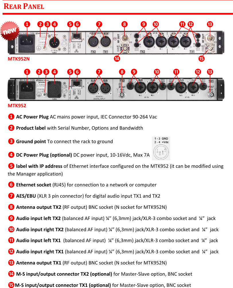 MTK952 User Manual rev.06   5  REAR PANEL               ❶     ❷❸❹       ❺❻            ❼               ❽          ❾    ❿                ⓫ ⓬          ⓭    MTK952N    ⓮    ⓯               ❶    ❷❸ ❹       ❺❻            ❼             ❽    ❾             ❿          ⓫            ⓬    ⓭   MTK952 ❶ AC Power Plug AC mains power input, IEC Connector 90-264 Vac ❷ Product label with Serial Number, Options and Bandwidth ❸ Ground point To connect the rack to ground  ❹ DC Power Plug (optional) DC power input, 10-16Vdc, Max 7A ❺ label with IP address of Ethernet interface configured on the MTK952 (it can be modified using the Manager application) ❻ Ethernet socket (RJ45) for connection to a network or computer ❼ AES/EBU (XLR 3 pin connector) for digital audio input TX1 and TX2 ❽ Antenna output TX2 (RF output) BNC socket (N socket for MTK952N) ❾ Audio input left TX2 (balanced AF input) ¼” (6,3mm) jack/XLR-3 combo socket and  ¼”  jack  ❿ Audio input right TX2 (balanced AF input) ¼” (6,3mm) jack/XLR-3 combo socket and  ¼”  jack ⓫ Audio input left TX1  (balanced AF input)  ¼” (6,3mm) jack/XLR-3 combo socket and  ¼”  jack ⓬ Audio input right TX1 (balanced AF input) ¼” (6,3mm) jack/XLR-3 combo socket and  ¼”  jack ⓭ Antenna output TX1 (RF output) BNC socket (N socket for MTK952N) ⓮ M-S input/output connector TX2 (optional) for Master-Slave option, BNC socket ⓯M-S input/output connector TX1 (optional) for Master-Slave option, BNC socket   