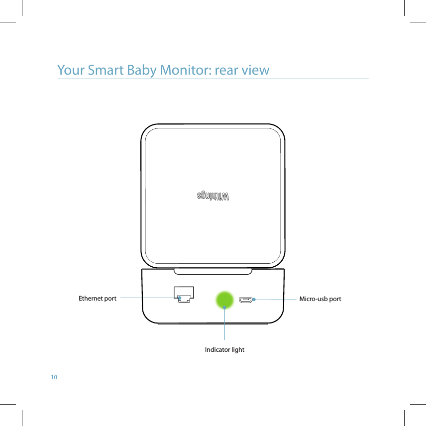 10Your Smart Baby Monitor: rear viewEthernet port Micro-usb portIndicator light