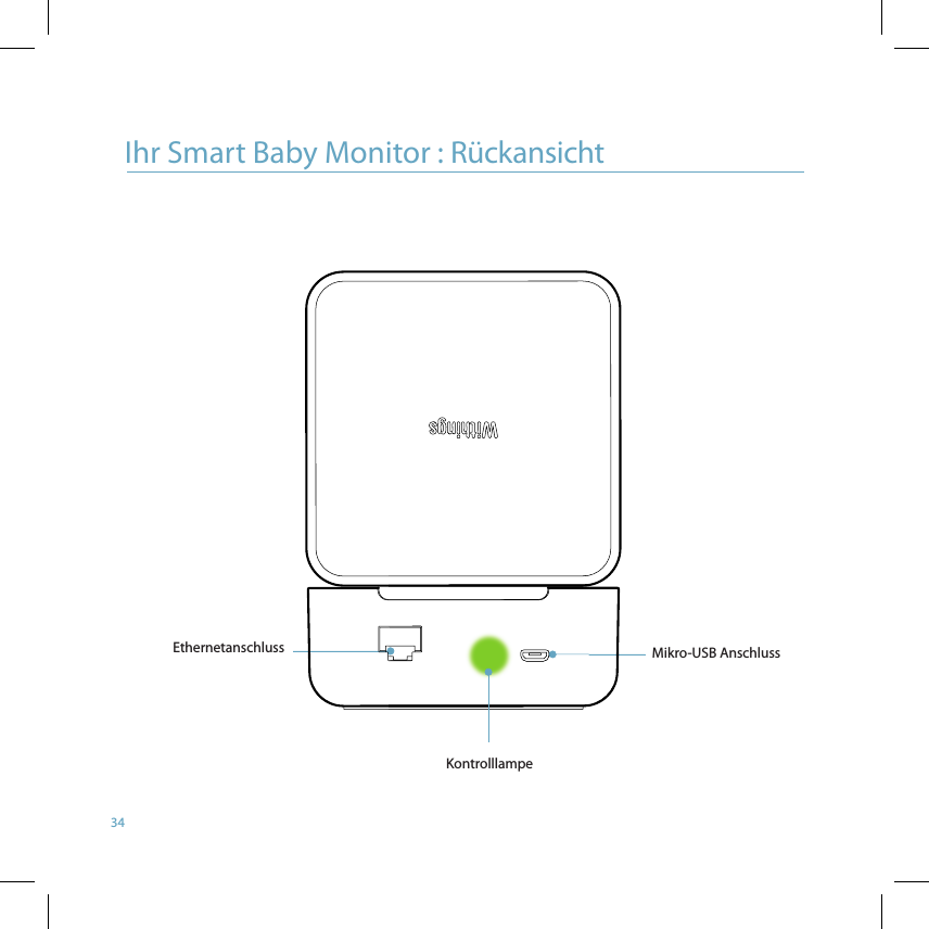 34Ihr Smart Baby Monitor : RückansichtEthernetanschluss Mikro-USB AnschlussKontrolllampe