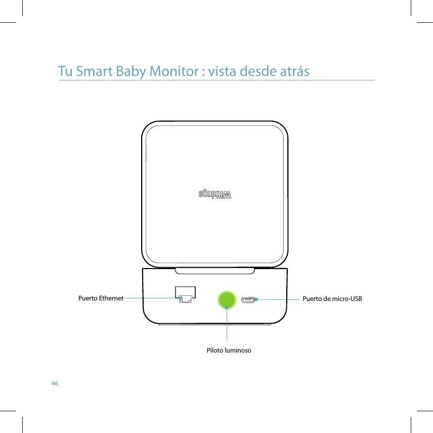 46Tu Smart Baby Monitor : vista desde atrásPuerto Ethernet Puerto de micro-USBPiloto luminoso