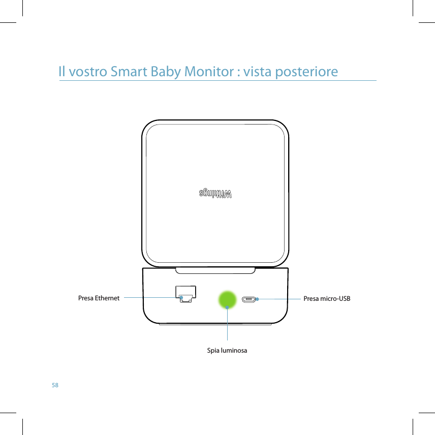 58Il vostro Smart Baby Monitor : vista posteriorePresa Ethernet Presa micro-USBSpia luminosa 