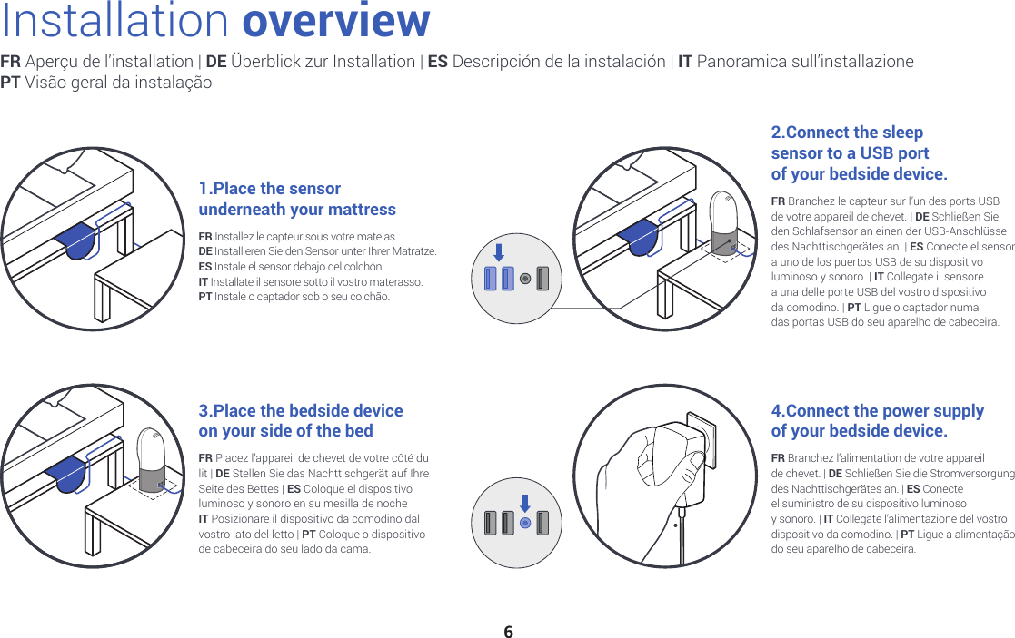 6Installation overviewFR Aperçu de l’installation | DE Überblick zur Installation | ES Descripción de la instalación | IT Panoramica sull’installazione PT Visão geral da instalaçãoFR Branchez le capteur sur l’un des ports USB  de votre appareil de chevet. | DE Schließen Sie den Schlafsensor an einen der USB-Anschlüsse des Nachttischgerätes an. | ES Conecte el sensor a uno de los puertos USB de su dispositivo  luminoso y sonoro. | IT Collegate il sensore  a una delle porte USB del vostro dispositivo  da comodino. | PT Ligue o captador numa  das portas USB do seu aparelho de cabeceira.FR Installez le capteur sous votre matelas. DE Installieren Sie den Sensor unter Ihrer Matratze.  ES Instale el sensor debajo del colchón.IT Installate il sensore sotto il vostro materasso.PT Instale o captador sob o seu colchão.1.Place the sensor  underneath your mattressFR Placez l’appareil de chevet de votre côté du lit | DE Stellen Sie das Nachttischgerät auf Ihre Seite des Bettes | ES Coloque el dispositivo luminoso y sonoro en su mesilla de nocheIT Posizionare il dispositivo da comodino dal vostro lato del letto | PT Coloque o dispositivo de cabeceira do seu lado da cama.3.Place the bedside device  on your side of the bedFR Branchez l’alimentation de votre appareil  de chevet. | DE Schließen Sie die Stromversorgung  des Nachttischgerätes an. | ES Conecte  el suministro de su dispositivo luminoso  y sonoro. | IT Collegate l’alimentazione del vostro dispositivo da comodino. | PT Ligue a alimentação do seu aparelho de cabeceira.4.Connect the power supply  of your bedside device.2.Connect the sleep  sensor to a USB port  of your bedside device.