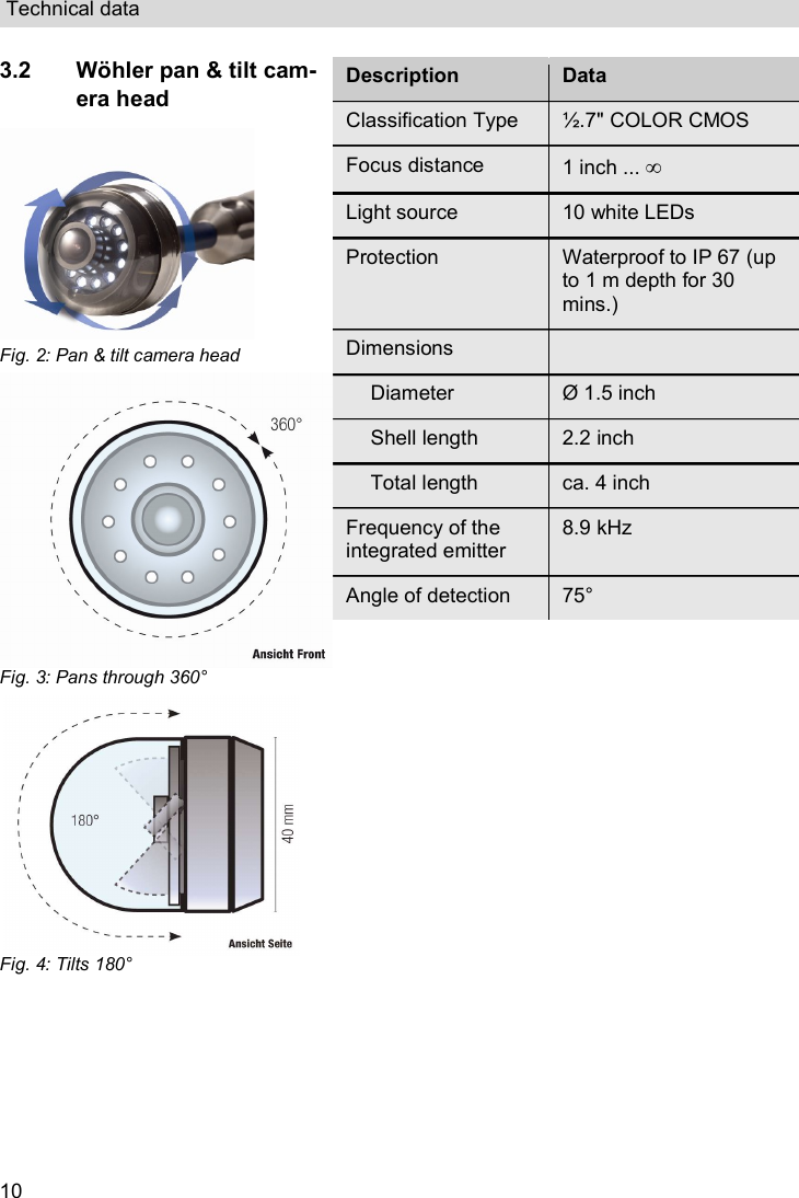 Technical data  10 3.2 Wöhler pan &amp; tilt cam-era head  Fig. 2: Pan &amp; tilt camera head Fig. 3: Pans through 360°  Fig. 4: Tilts 180° Description Data Classification Type  ½.7&quot; COLOR CMOS Focus distance  1 inch ... ∞ Light source  10 white LEDs Protection  Waterproof to IP 67 (up to 1 m depth for 30 mins.) Dimensions     Diameter  Ø 1.5 inch   Shell length  2.2 inch   Total length  ca. 4 inch Frequency of the integrated emitter 8.9 kHz Angle of detection  75°    