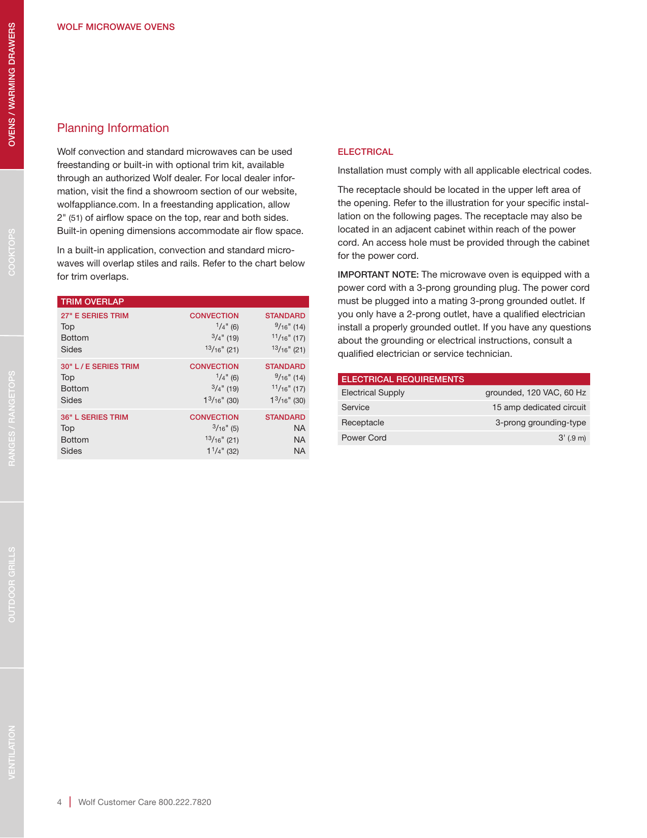 Page 4 of 8 - Wolf-Designs Wolf-Designs-Wolf-Designs-Microwave-Oven-Mw24-Users-Manual-  Wolf-designs-wolf-designs-microwave-oven-mw24-users-manual