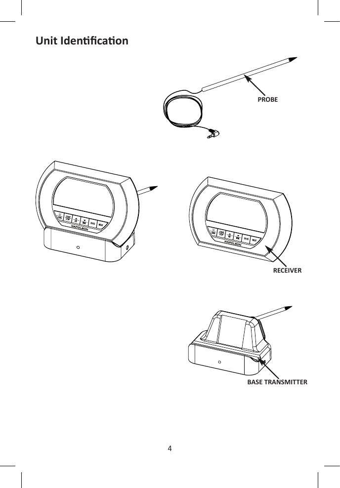 4ENUnit IdencaonPROBERECEIVERBASE TRANSMITTER