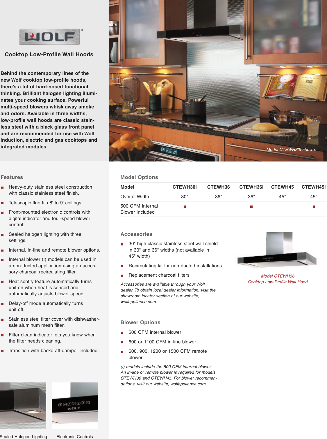 Page 1 of 2 - Wolf Wolf-Ctewh30I-Users-Manual- QR_2 MWD24-2  Wolf-ctewh30i-users-manual