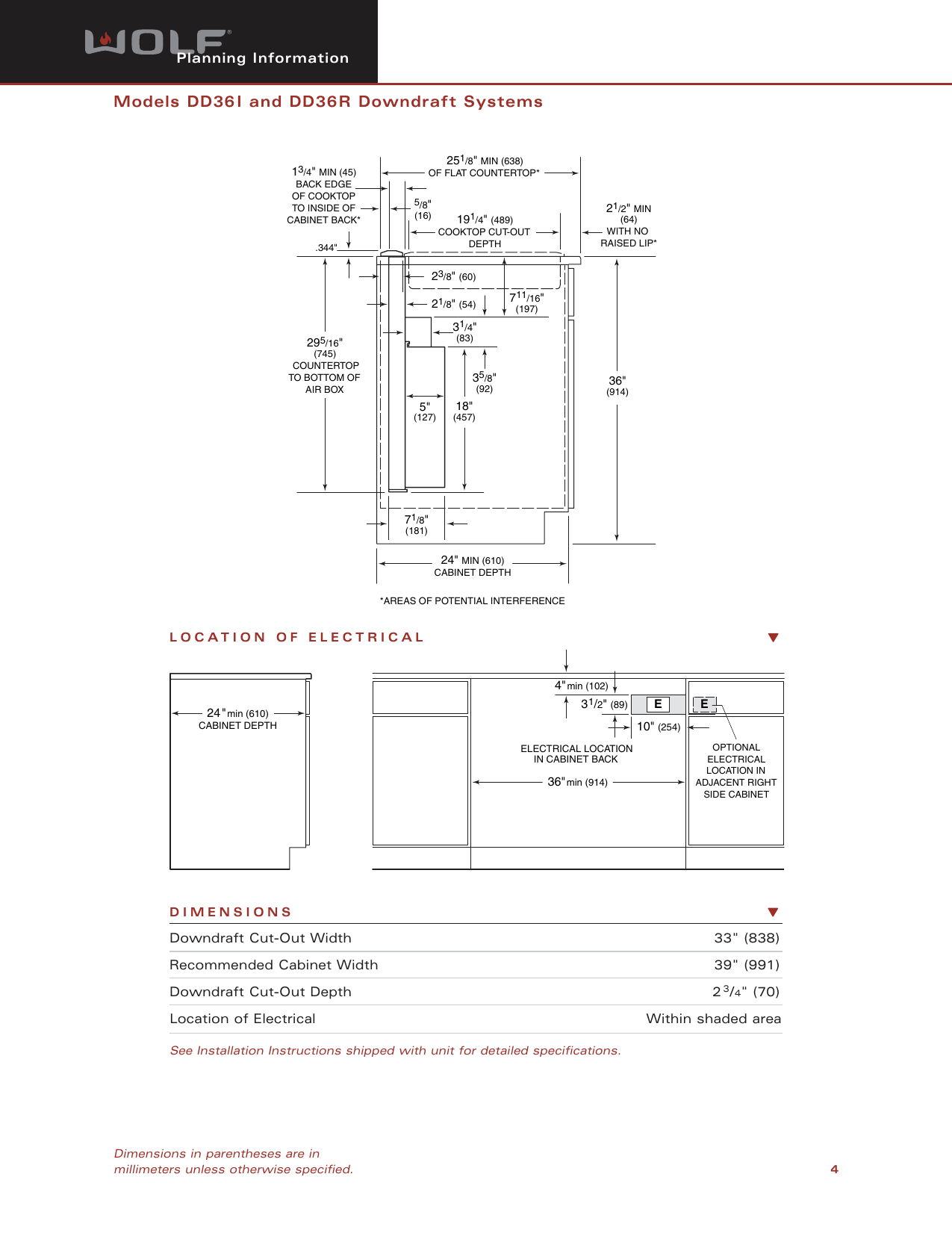 Page 4 of 9 - Wolf Wolf-Dd36I-Users-Manual- Web DD36_v6  Wolf-dd36i-users-manual