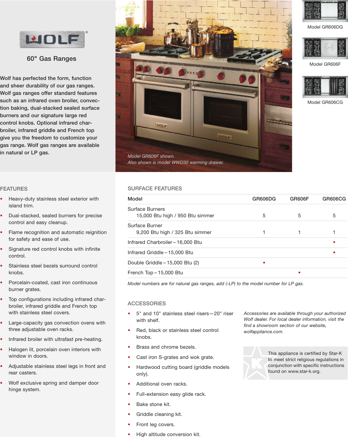 Page 1 of 2 - Wolf Wolf-Gr606Cg-Users-Manual- QR_2 MWD24-2  Wolf-gr606cg-users-manual