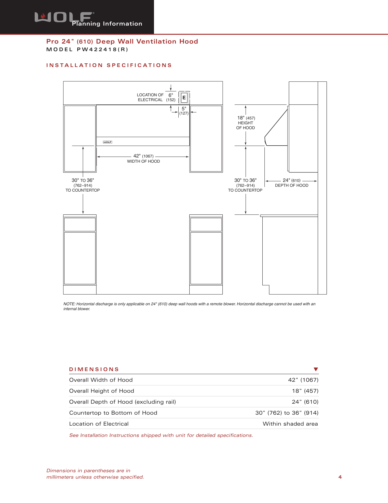 Page 4 of 8 - Wolf Wolf-Pw422418R-Users-Manual- Web PW422418  Wolf-pw422418r-users-manual