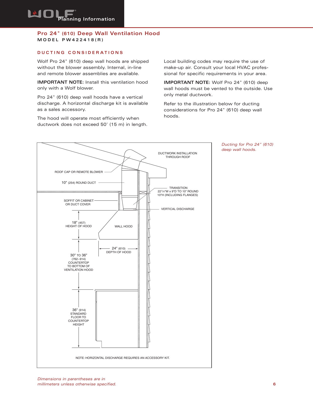 Page 6 of 8 - Wolf Wolf-Pw422418R-Users-Manual- Web PW422418  Wolf-pw422418r-users-manual