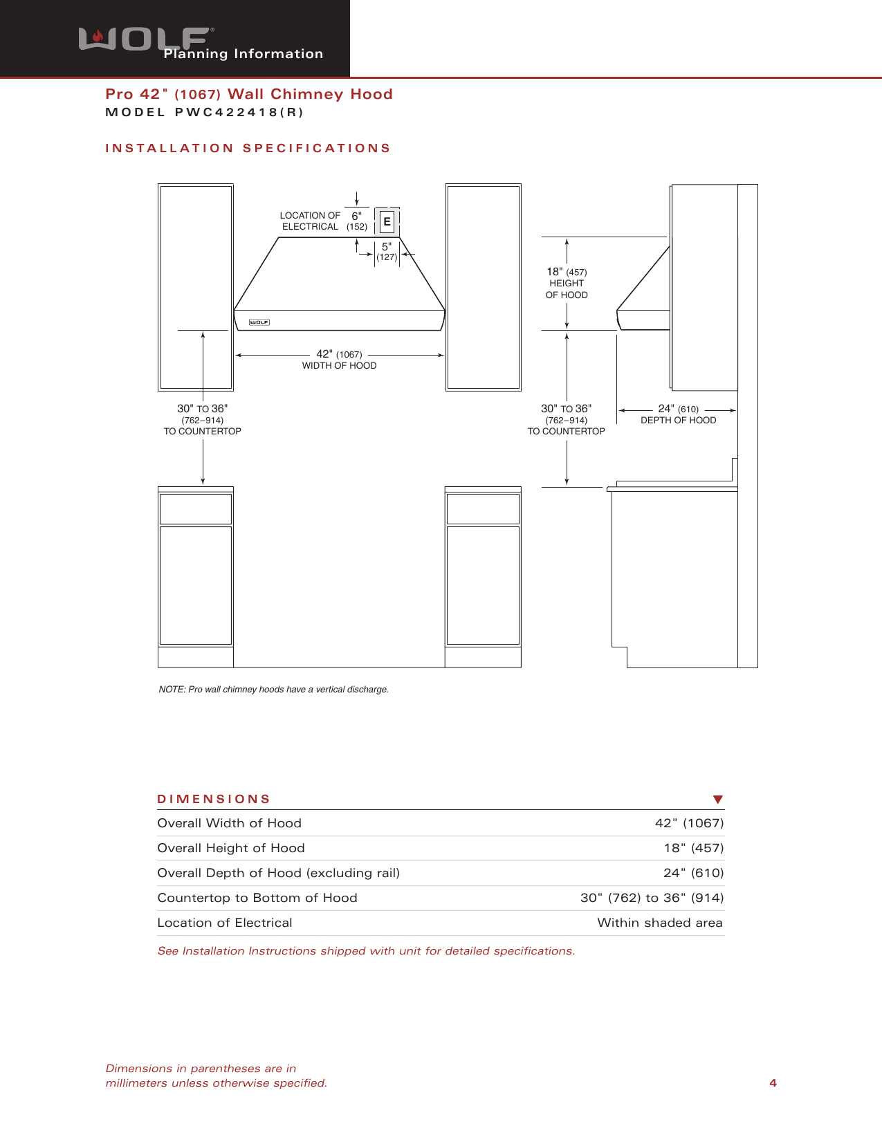 Page 4 of 8 - Wolf Wolf-Pwc422418R-Users-Manual- Web PWC422418  Wolf-pwc422418r-users-manual