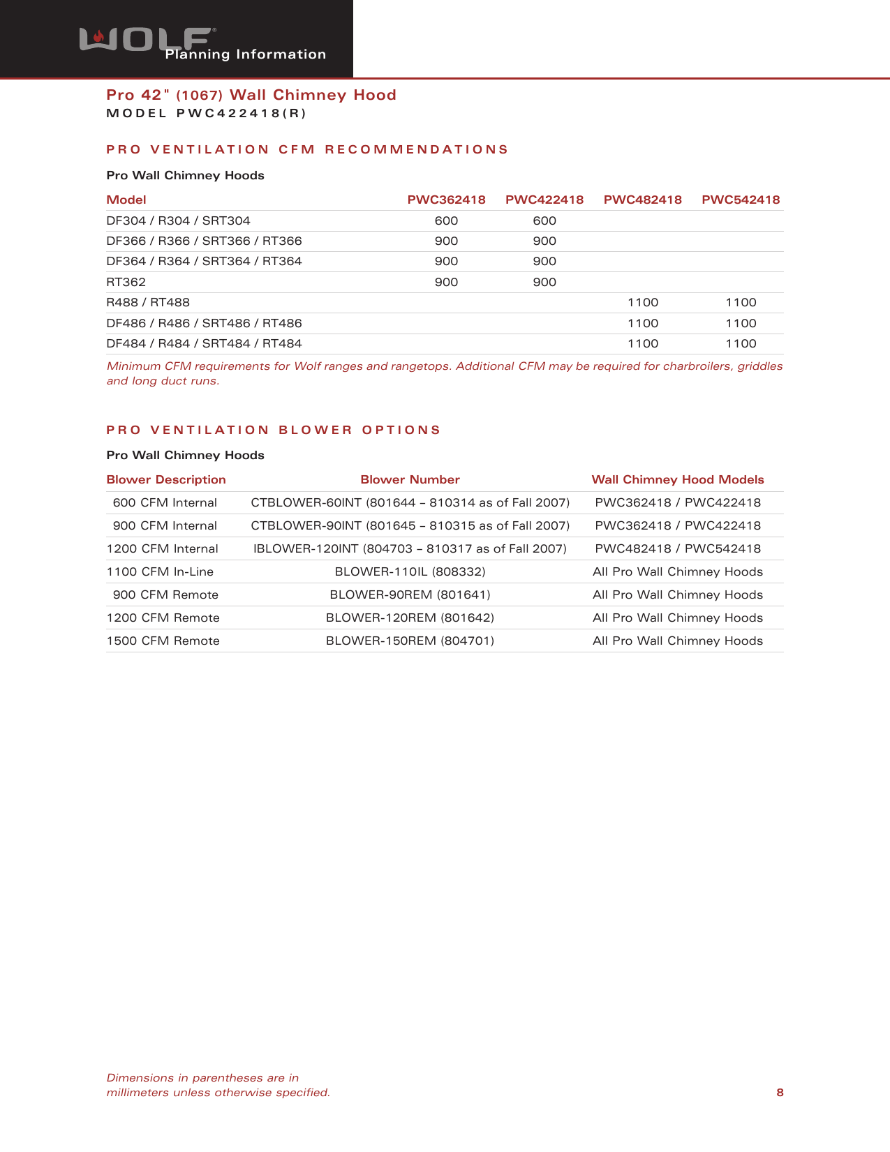 Page 8 of 8 - Wolf Wolf-Pwc422418R-Users-Manual- Web PWC422418  Wolf-pwc422418r-users-manual