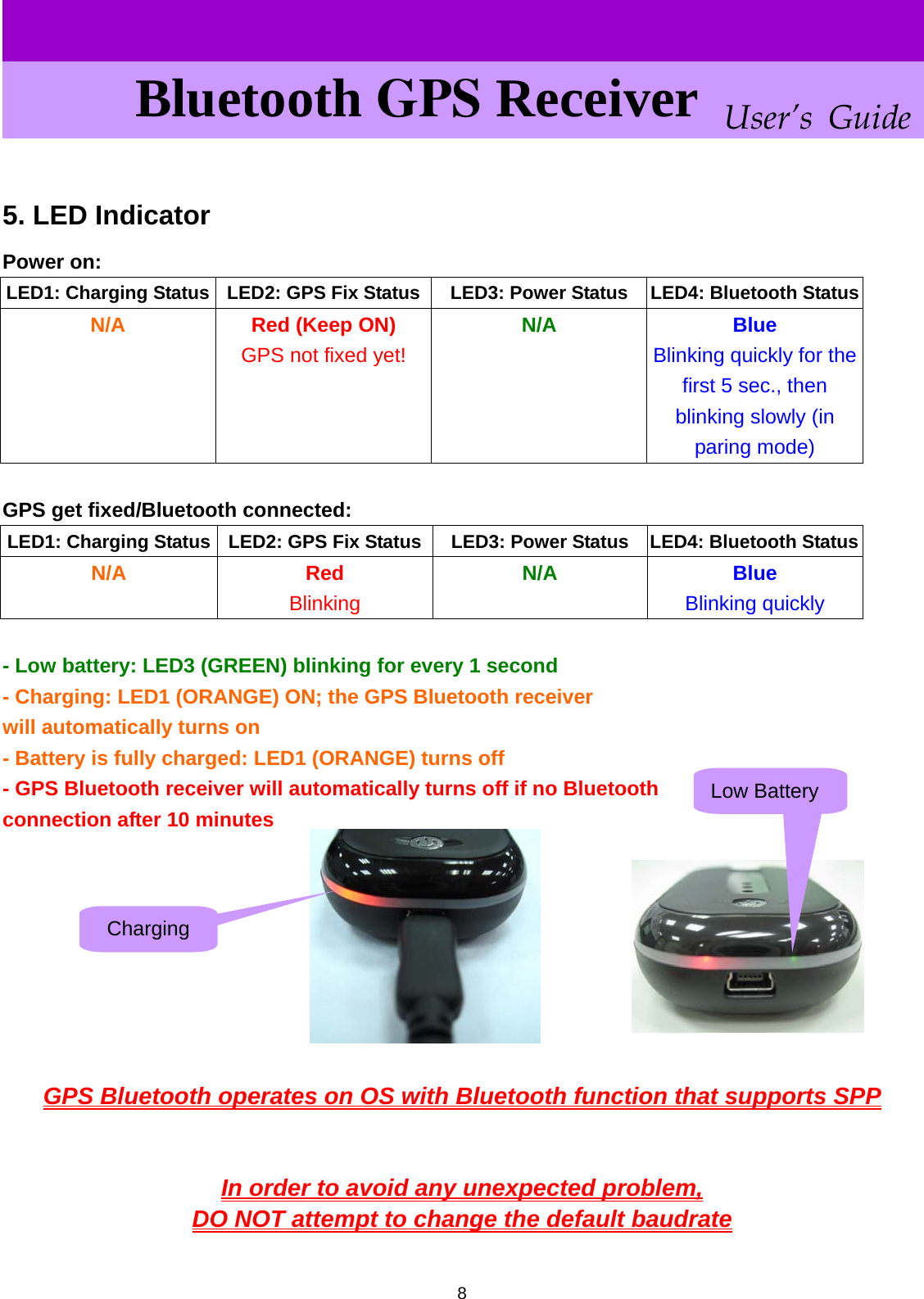      User’s GuideBluetooth GPS Receiver  5. LED Indicator Power on: LED1: Charging Status  LED2: GPS Fix Status  LED3: Power Status  LED4: Bluetooth StatusN/A  Red (Keep ON)  N/A  Blue GPS not fixed yet! Blinking quickly for the first 5 sec., then blinking slowly (in paring mode)  GPS get fixed/Bluetooth connected: LED1: Charging Status  LED2: GPS Fix Status  LED3: Power Status  LED4: Bluetooth StatusN/A Red N/A  Blue Blinking Blinking quickly  - Low battery: LED3 (GREEN) blinking for every 1 second - Charging: LED1 (ORANGE) ON; the GPS Bluetooth receiver will automatically turns on - Battery is fully charged: LED1 (ORANGE) turns off - GPS Bluetooth receiver will automatically turns off if no Bluetooth  Low Battery connection after 10 minutes Charging         GPS Bluetooth operates on OS with Bluetooth function that supports SPP   In order to avoid any unexpected problem, DO NOT attempt to change the default baudrate   8