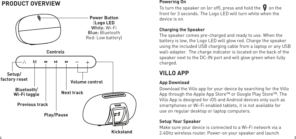 Page 4 of Wonders Technology 000W1 WiFi Bluetooth Speaker User Manual Manual