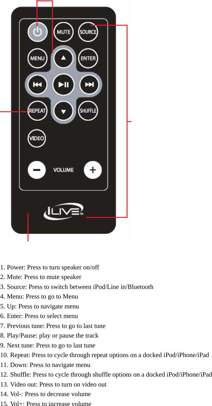    1. Power: Press to turn speaker on/off 2. Mute: Press to mute speaker 3. Source: Press to switch between iPod/Line in/Bluetooth 4. Menu: Press to go to Menu 5. Up: Press to navigate menu 6. Enter: Press to select menu 7. Previous tune: Press to go to last tune 8. Play/Pause: play or pause the track 9. Next tune: Press to go to last tune 10. Repeat: Press to cycle through repeat options on a docked iPod/iPhone/iPad 11. Down: Press to navigate menu 12. Shuffle: Press to cycle through shuffle options on a docked iPod/iPhone/iPad 13. Video out: Press to turn on video out 14. Vol-: Press to decrease volume 15. Vol+: Press to increase volume   