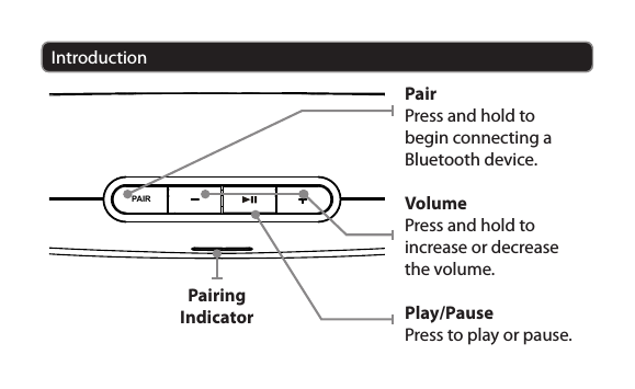 IntroductionPAIRPairPress and hold to begin connecting a Bluetooth device. VolumePress and hold to increase or decrease the volume.Play/PausePress to play or pause.Pairing Indicator