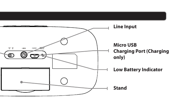 CHARGE BATTERYSTATUS Line InputMicro USB Charging Port (Chargingonly) Low Battery IndicatorStandIntroduction
