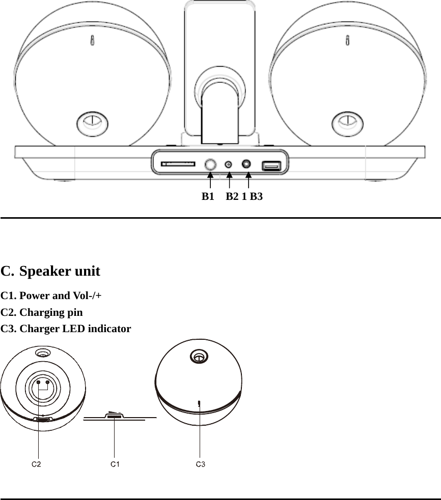                                        B1  B2 1 B3                                                                                       C. Speaker unit C1. Power and Vol-/+ C2. Charging pin C3. Charger LED indicator                                                                                                 