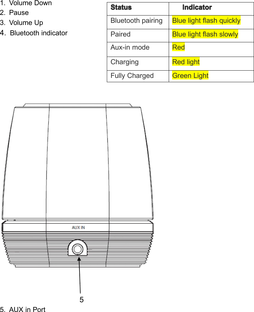 Page 3 of Wonders Technology SP58040 Bluetooth Speaker User Manual Product  diagram