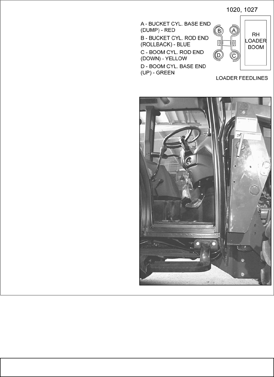 Woods Equipment Lu126 Users Manual 111874 Loader Mounting Kit (LU126