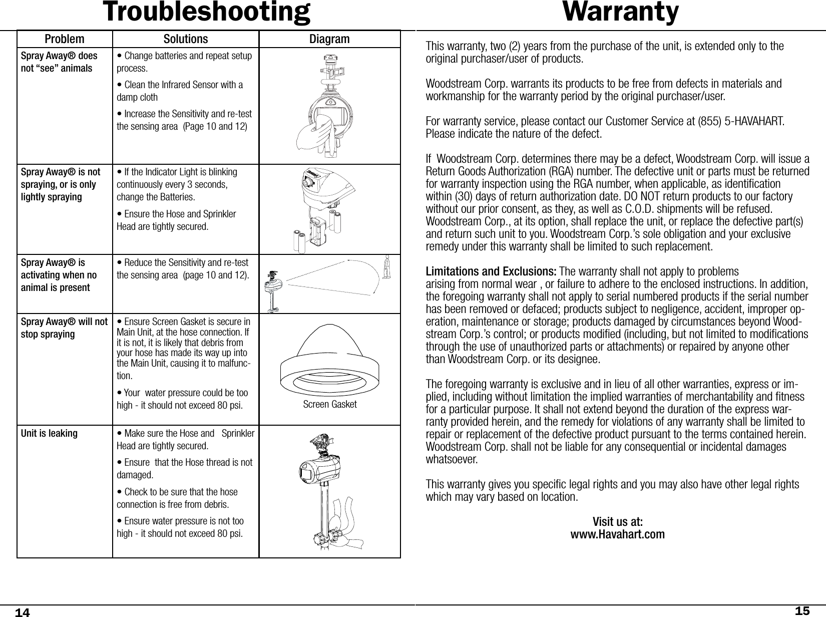 Troubleshooting WarrantyProblem Solutions DiagramSpray Away® does not “see” animals• Change batteries and repeat setup process.• Clean the Infrared Sensor with a damp cloth• Increase the Sensitivity and re-test the sensing area  (Page 10 and 12)Spray Away® is not spraying, or is only lightly spraying• If the Indicator Light is blinking continuously every 3 seconds, change the Batteries.• Ensure the Hose and Sprinkler Head are tightly secured.Spray Away® is activating when no animal is present• Reduce the Sensitivity and re-test the sensing area  (page 10 and 12).Spray Away® will not stop spraying• Ensure Screen Gasket is secure in Main Unit, at the hose connection. If it is not, it is likely that debris from your hose has made its way up into the Main Unit, causing it to malfunc-tion.• Your  water pressure could be too high - it should not exceed 80 psi.Unit is leaking • Make sure the Hose and   Sprinkler Head are tightly secured.• Ensure  that the Hose thread is not damaged.• Check to be sure that the hose connection is free from debris.• Ensure water pressure is not too high - it should not exceed 80 psi.This warranty, two (2) years from the purchase of the unit, is extended only to the original purchaser/user of products. Woodstream Corp. warrants its products to be free from defects in materials and workmanship for the warranty period by the original purchaser/user. For warranty service, please contact our Customer Service at (855) 5-HAVAHART. Please indicate the nature of the defect.If  Woodstream Corp. determines there may be a defect, Woodstream Corp. will issue a Return Goods Authorization (RGA) number. The defective unit or parts must be returned for warranty inspection using the RGA number, when applicable, as identiﬁcation    within (30) days of return authorization date. DO NOT return products to our factory without our prior consent, as they, as well as C.O.D. shipments will be refused. Woodstream Corp., at its option, shall replace the unit, or replace the defective part(s) and return such unit to you. Woodstream Corp.’s sole obligation and your exclusive remedy under this warranty shall be limited to such replacement.Limitations and Exclusions: The warranty shall not apply to problems arising from normal wear , or failure to adhere to the enclosed instructions. In addition, the foregoing warranty shall not apply to serial numbered products if the serial number has been removed or defaced; products subject to negligence, accident, improper op-eration, maintenance or storage; products damaged by circumstances beyond Wood-stream Corp.’s control; or products modiﬁed (including, but not limited to modiﬁcations through the use of unauthorized parts or attachments) or repaired by anyone other than Woodstream Corp. or its designee.The foregoing warranty is exclusive and in lieu of all other warranties, express or im-plied, including without limitation the implied warranties of merchantability and ﬁtness for a particular purpose. It shall not extend beyond the duration of the express war-ranty provided herein, and the remedy for violations of any warranty shall be limited to repair or replacement of the defective product pursuant to the terms contained herein. Woodstream Corp. shall not be liable for any consequential or incidental damages whatsoever.This warranty gives you speciﬁc legal rights and you may also have other legal rights which may vary based on location.Visit us at:www.Havahart.com14 15Screen Gasket