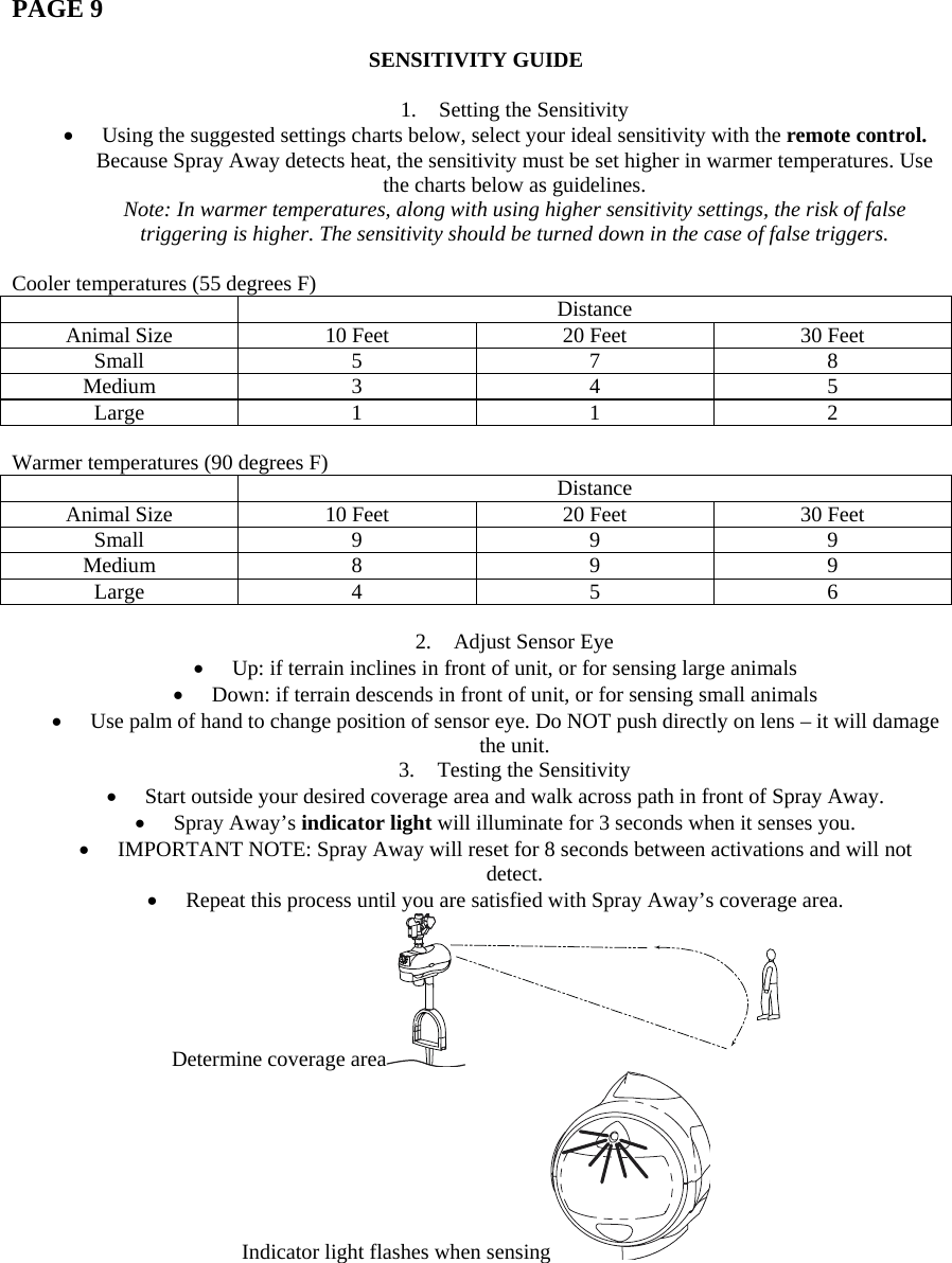  PAGE 9   SENSITIVITY GUIDE  1. Setting the Sensitivity • Using the suggested settings charts below, select your ideal sensitivity with the remote control. Because Spray Away detects heat, the sensitivity must be set higher in warmer temperatures. Use the charts below as guidelines. Note: In warmer temperatures, along with using higher sensitivity settings, the risk of false triggering is higher. The sensitivity should be turned down in the case of false triggers.  Cooler temperatures (55 degrees F)  Distance Animal Size  10 Feet  20 Feet  30 Feet Small 5 7 8 Medium 3 4 5 Large 1 1 2  Warmer temperatures (90 degrees F)  Distance Animal Size  10 Feet  20 Feet  30 Feet Small 9 9 9 Medium 8 9 9 Large 4 5 6  2. Adjust Sensor Eye • Up: if terrain inclines in front of unit, or for sensing large animals • Down: if terrain descends in front of unit, or for sensing small animals • Use palm of hand to change position of sensor eye. Do NOT push directly on lens – it will damage the unit. 3. Testing the Sensitivity • Start outside your desired coverage area and walk across path in front of Spray Away. • Spray Away’s indicator light will illuminate for 3 seconds when it senses you. • IMPORTANT NOTE: Spray Away will reset for 8 seconds between activations and will not detect. • Repeat this process until you are satisfied with Spray Away’s coverage area. Determine coverage area  Indicator light flashes when sensing     