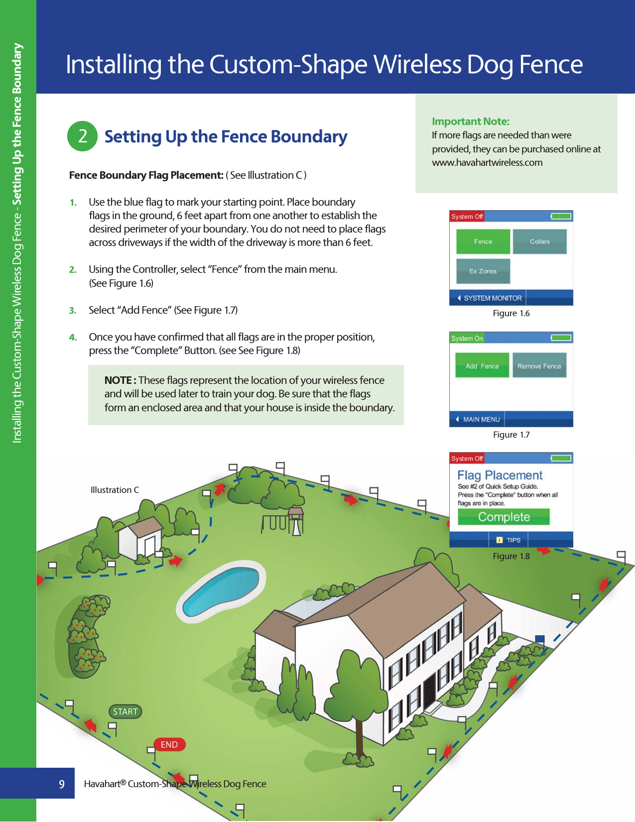 9Fence Boundary Flag Placement: ( See Illustration C )1.   Use the blue flag to mark your starting point. Place boundary      flags in the ground, 6 feet apart from one another to establish the    desired perimeter of your boundary. You do not need to place flags    across driveways if the width of the driveway is more than 6 feet.2.   Using the Controller, select “Fence” from the main menu.     (See Figure 1.6) 3.   Select “Add Fence” (See Figure 1.7)4.   Once you have confirmed that all flags are in the proper position,    press the “Complete” Button. (see See Figure 1.8)     NOTE : These flags represent the location of your wireless fence       and will be used later to train your dog. Be sure that the flags      form an enclosed area and that your house is inside the boundary.Figure 1.6Figure 1.7Figure 1.8 Setting Up the Fence Boundary2Havahart® Custom-Shape Wireless Dog Fence Installing the Custom-Shape Wireless Dog Fence - Setting Up the Fence BoundaryImportant Note:If more flags are needed than were provided, they can be purchased online at www.havahartwireless.com Illustration CInstalling the Custom-Shape Wireless Dog Fence