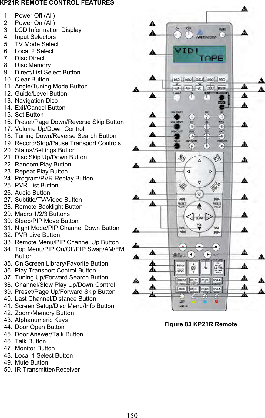  150KP21R REMOTE CONTROL FEATURES              1.  Power Off (All) 2.  Power On (All) 3.  LCD Information Display 4. Input Selectors 5. TV Mode Select 6.  Local 2 Select 7. Disc Direct 8. Disc Memory 9. Direct/List Select Button 10. Clear Button 11.  Angle/Tuning Mode Button 12. Guide/Level Button 13. Navigation Disc 14. Exit/Cancel Button 15. Set Button 16.  Preset/Page Down/Reverse Skip Button 17.  Volume Up/Down Control 18.  Tuning Down/Reverse Search Button 19. Record/Stop/Pause Transport Controls 20. Status/Settings Button 21.  Disc Skip Up/Down Button 22. Random Play Button 23.  Repeat Play Button 24.  Program/PVR Replay Button 25.  PVR List Button 26. Audio Button 27. Subtitle/TV/Video Button 28.  Remote Backlight Button 29. Macro 1/2/3 Buttons 30.  Sleep/PIP Move Button 31. Night Mode/PIP Channel Down Button 32.  PVR Live Button 33.  Remote Menu/PIP Channel Up Button 34.  Top Menu/PIP On/Off/PIP Swap/AM/FM Button 35.  On Screen Library/Favorite Button 36.  Play Transport Control Button 37.  Tuning Up/Forward Search Button 38.  Channel/Slow Play Up/Down Control 39.  Preset/Page Up/Forward Skip Button 40. Last Channel/Distance Button 41.  Screen Setup/Disc Menu/Info Button 42. Zoom/Memory Button 43. Alphanumeric Keys 44.  Door Open Button 45.  Door Answer/Talk Button 46. Talk Button 47. Monitor Button 48.  Local 1 Select Button 49. Mute Button 50. IR Transmitter/Receiver Figure 83 KP21R Remote 