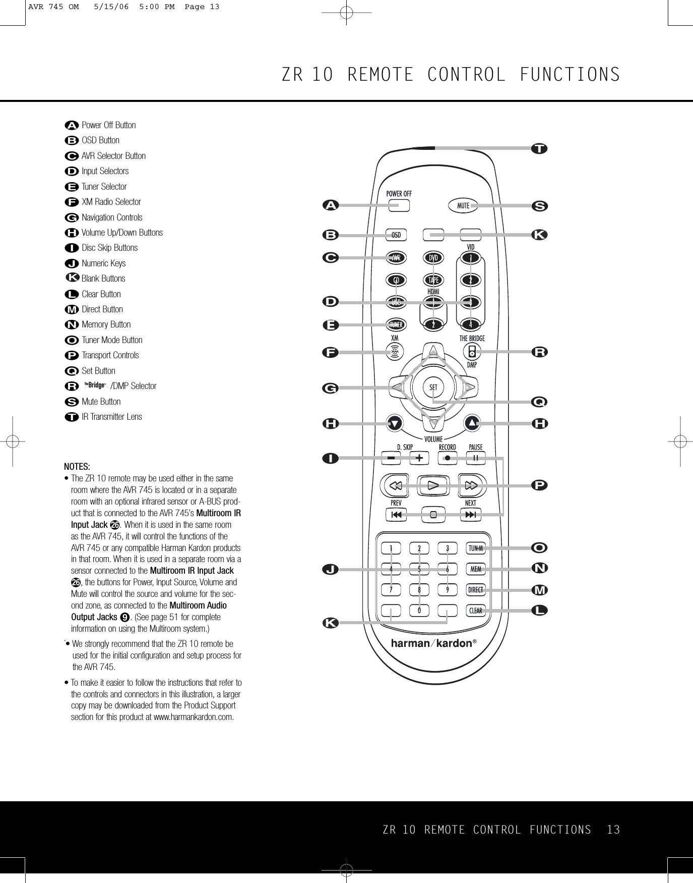 ZR 10 REMOTE CONTROL FUNCTIONSåPower Off Button∫OSD ButtonçAVR Selector Button∂Input Selectors≠Tuner SelectorƒXM Radio Selector ©Navigation Controls˙Volume Up/Down ButtonsîDisc Skip Buttons∆Numeric KeysBlank Buttons¬Clear ButtonµDirect ButtonñMemory ButtonøTuner Mode ButtonπTransport ControlsœSet Button®/DMP Selector ßMute Button†IR Transmitter Lens The BridgeTM Eå ∫ ç ∂ ƒ © ˙ î ∆ ¬ µ ñ ø π œ ® ß † E ˙ NOTES:• The ZR 10 remote may be used either in the sameroom where the AVR 745 is located or in a separateroom with an optional infrared sensor or A-BUS prod-uct that is connected to the AVR 745’s Multiroom IRInput Jack g. When it is used in the same room as the AVR 745, it will control the functions of theAVR 745 or any compatible Harman Kardon productsin that room. When it is used in a separate room via asensor connected to the Multiroom IR Input Jackg, the buttons for Power, Input Source, Volume andMute will control the source and volume for the sec-ond zone,as connected to the Multiroom AudioOutput Jacks ª. (See page 51 for complete information on using the Multiroom system.)´• We strongly recommend that the ZR 10 remote beused for the initial configuration and setup process forthe AVR 745.• To make it easier to follow the instructions that refer tothe controls and connectors in this illustration, a largercopy may be downloaded from the Product Supportsection for this product at www.harmankardon.com.ZR 10 REMOTE CONTROL FUNCTIONS 13AVR 745 OM   5/15/06  5:00 PM  Page 13